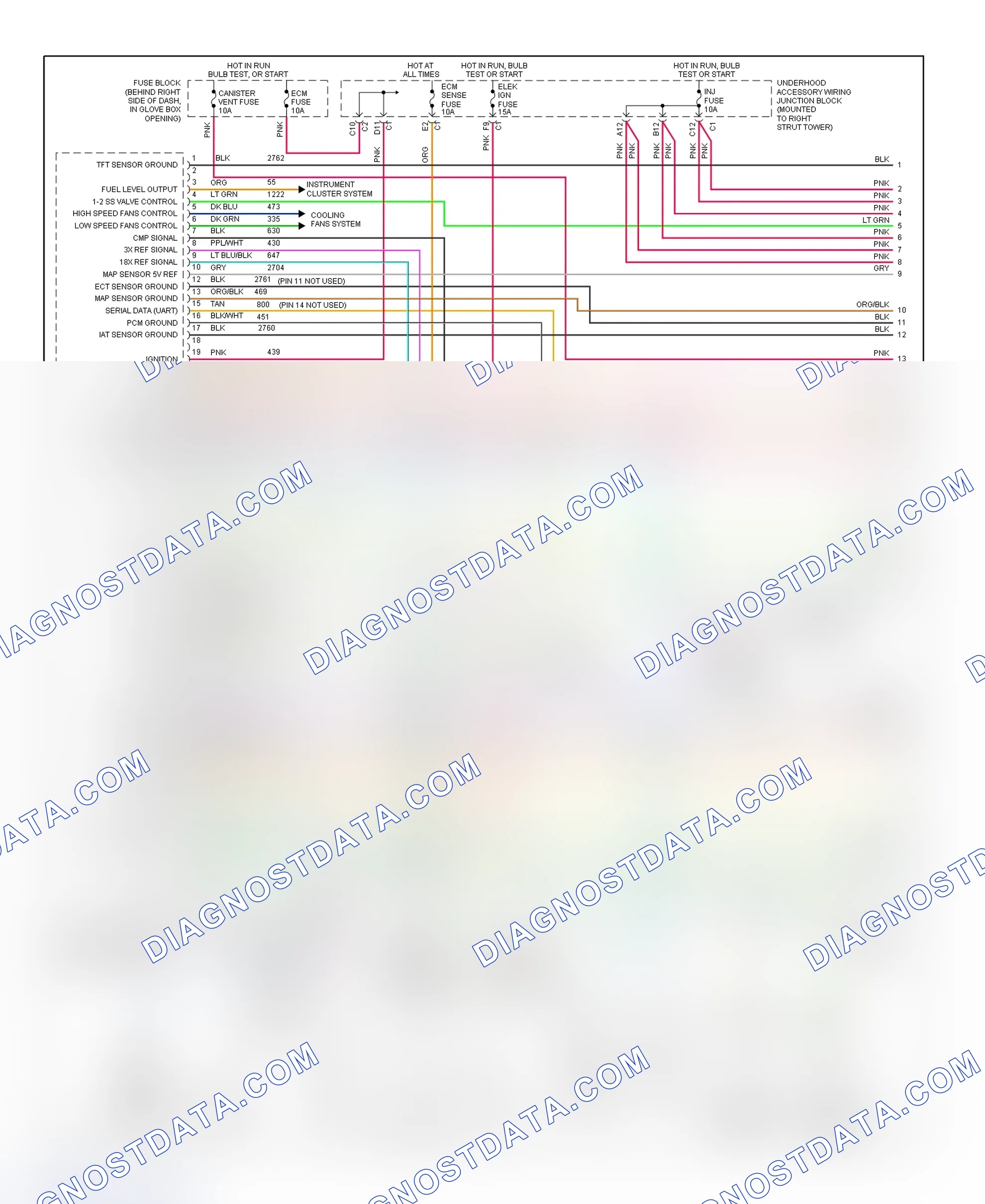 Scheme 114: PCM Wiring Diagram (Grand Prix - 3.8L VIN K - 1 Of 4)