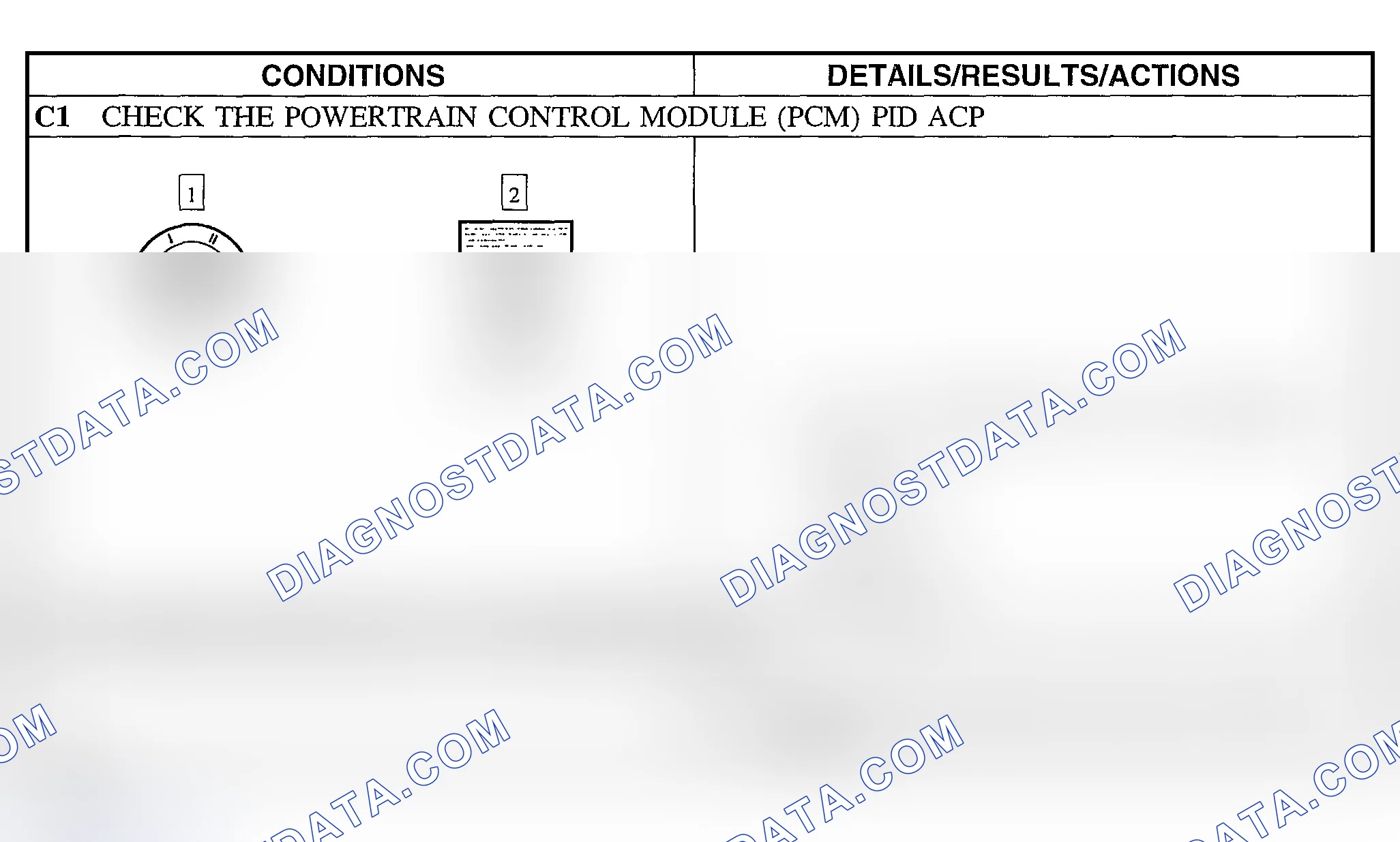Scheme 111: Pinpoint Test C: The Air Conditioning (A/C) Is Inoperative/Does Not Operate Correctly