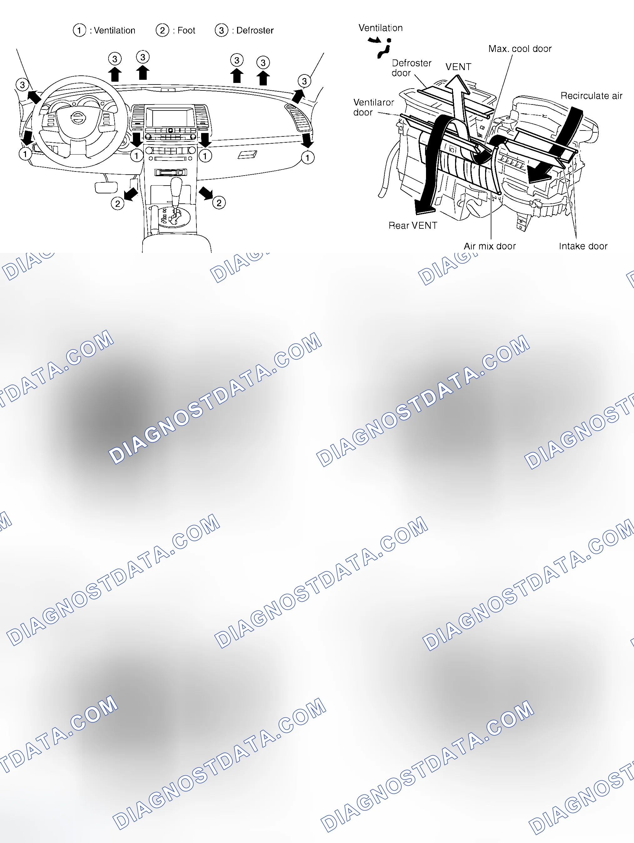 Scheme 145: Discharge Air Flow