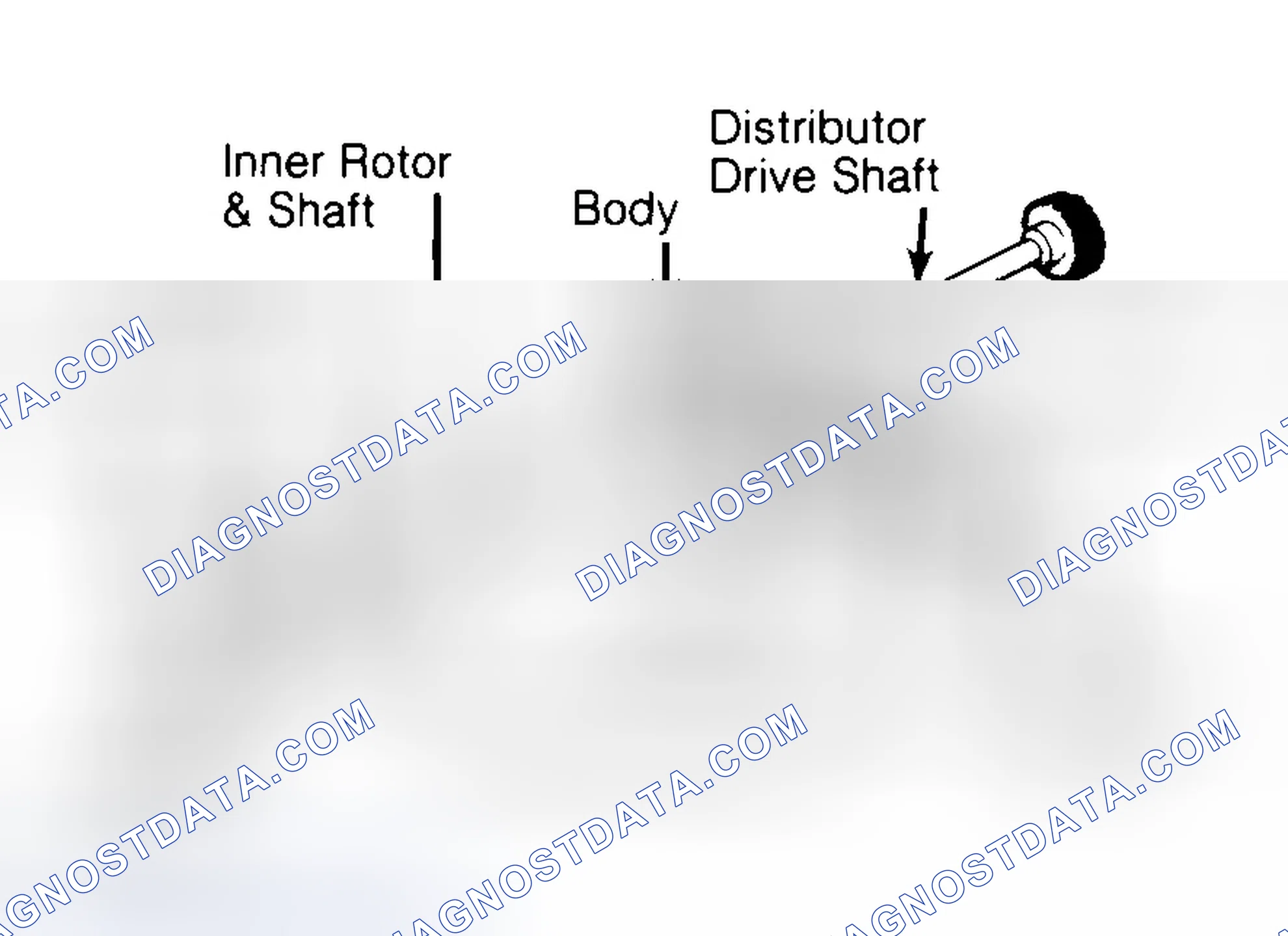 Scheme 32: Typical Rotor Type Oil Pump