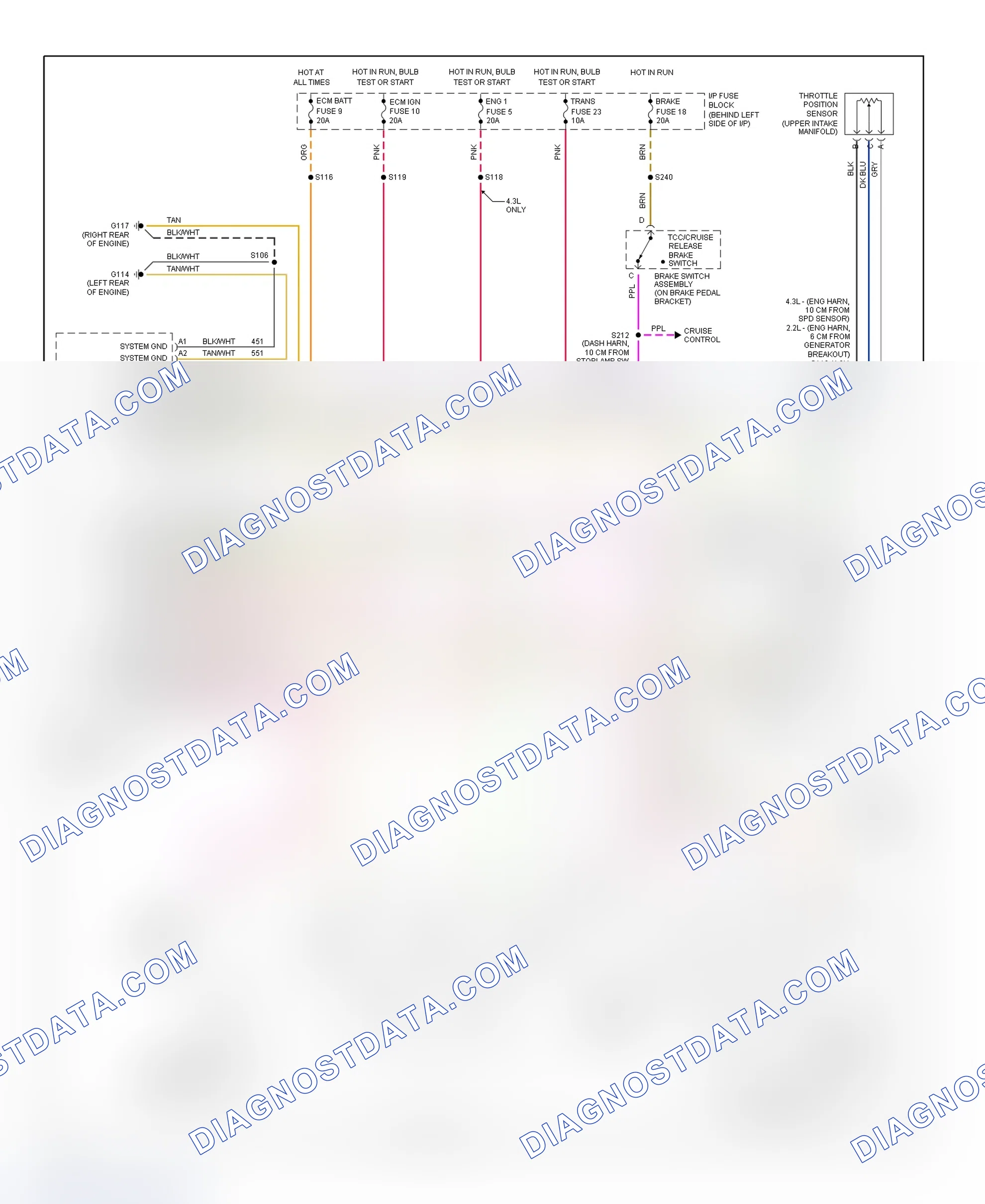 Scheme 346: 1995 "S" & "T" Series - 2.2L & 4.3L VIN Z (Blazer, Jimmy, Pickup & Sonoma) Wiring Diagram