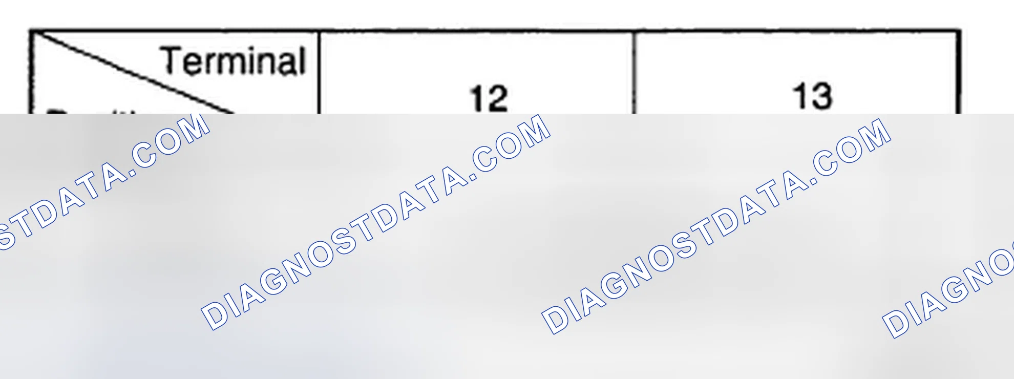 Scheme 10: FRONT FOG LAMP SWITCH