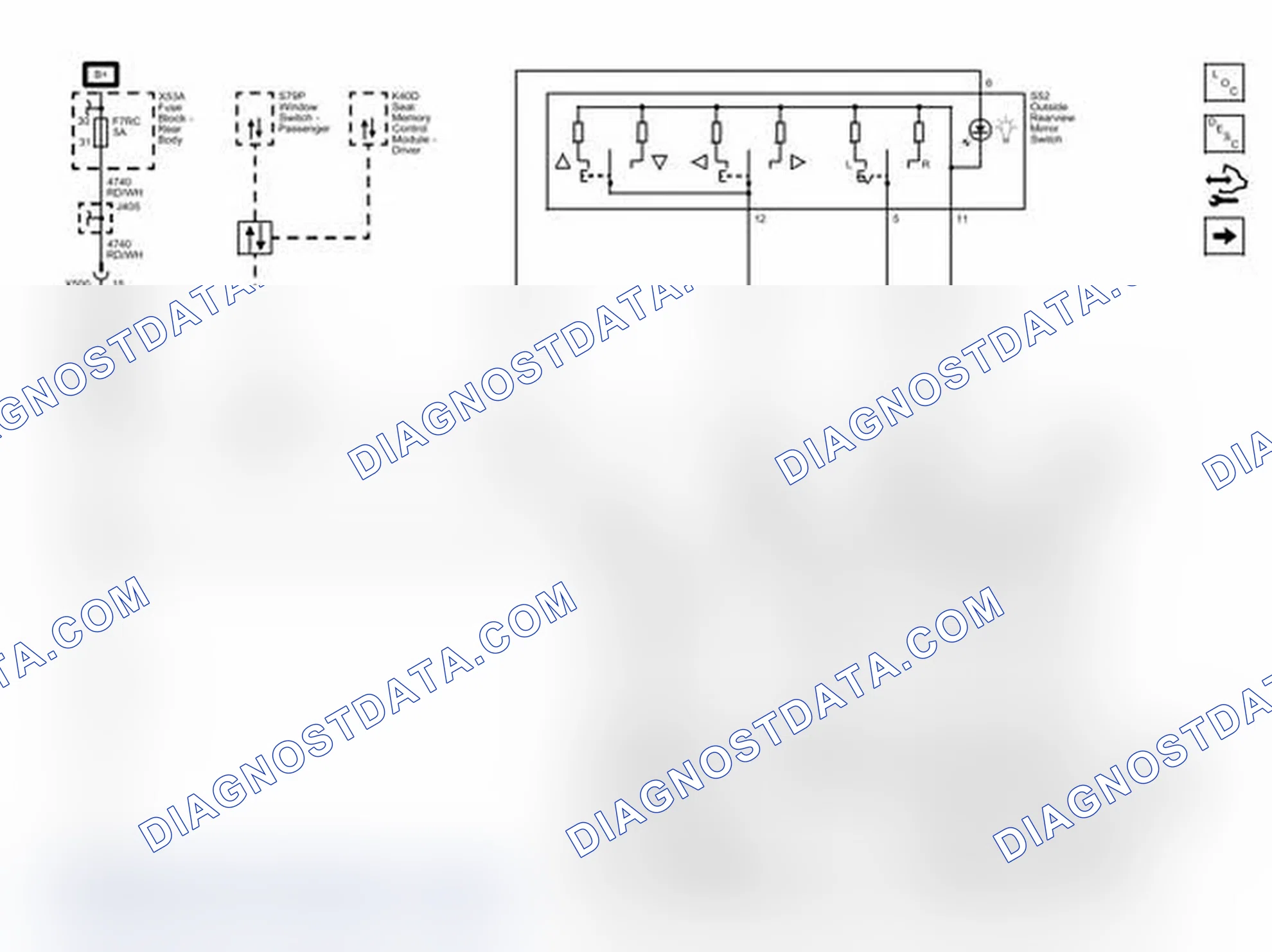 Scheme 2: Controls and Driver Position