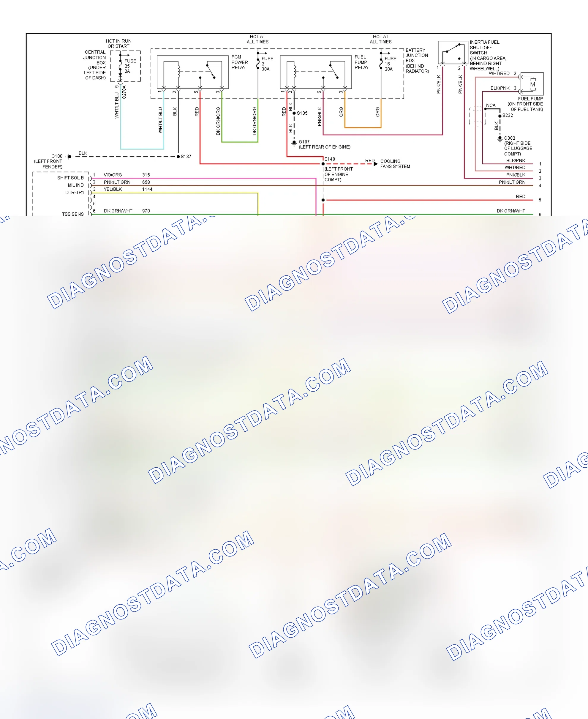 Scheme 166: PCM Wiring Diagram (Sable & Taurus - 3.0L 24-Valve - 1 Of 4)