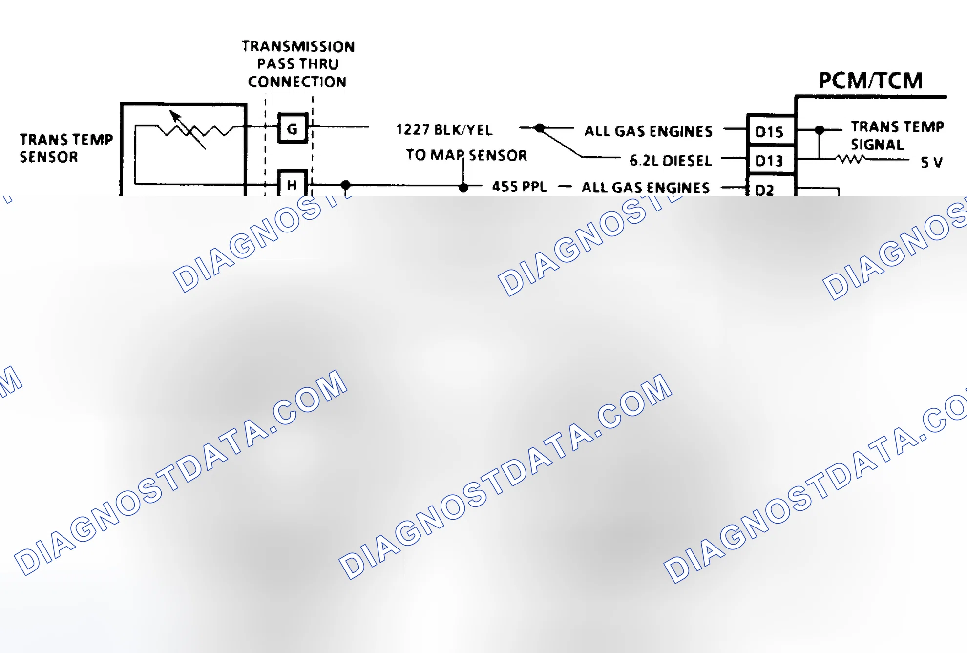 Scheme 78: Diagnostic Aids