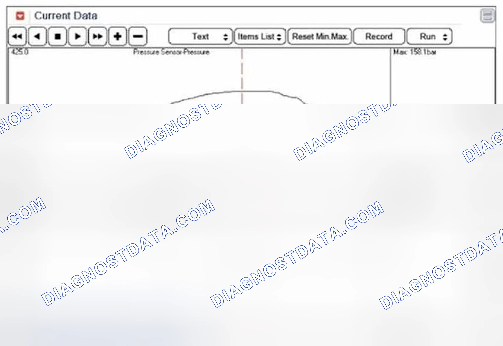 Scheme 80: Monitor GDS Data