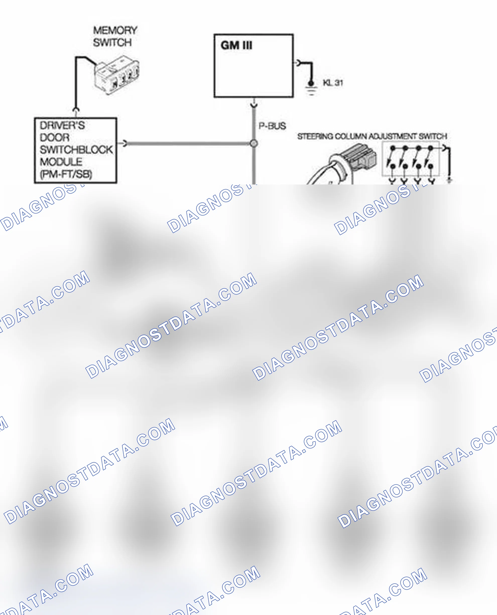 Scheme 423: Steering Column Overview