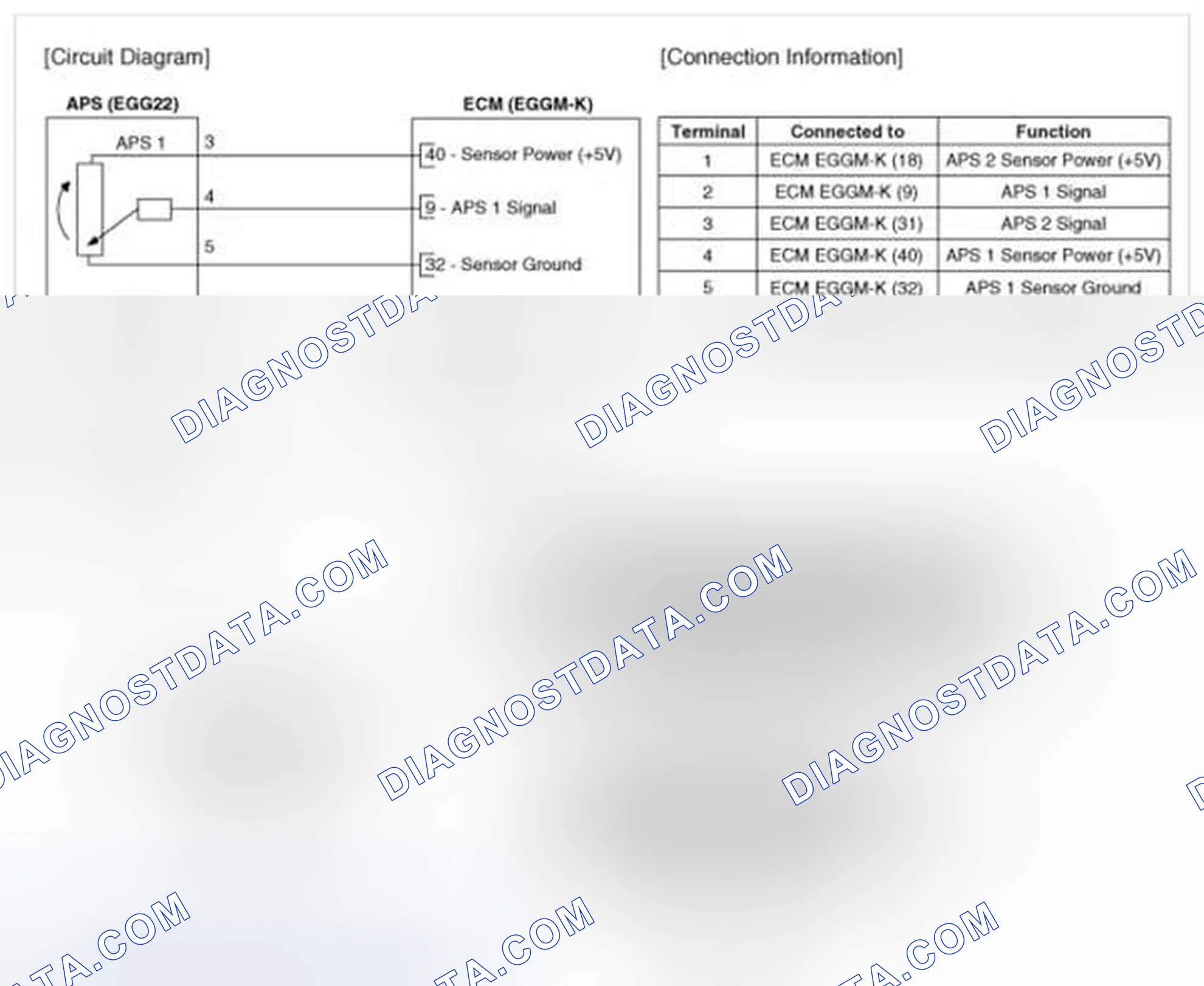 Scheme 63: Circuit Diagram