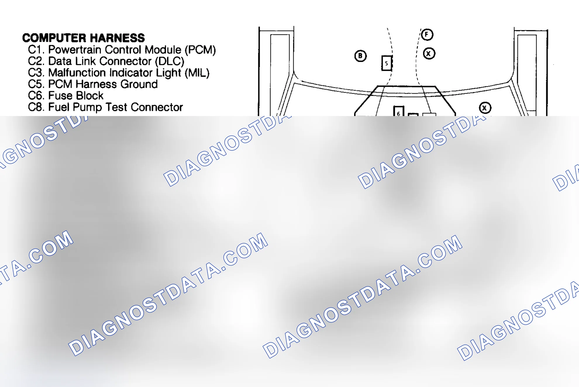 Scheme 128