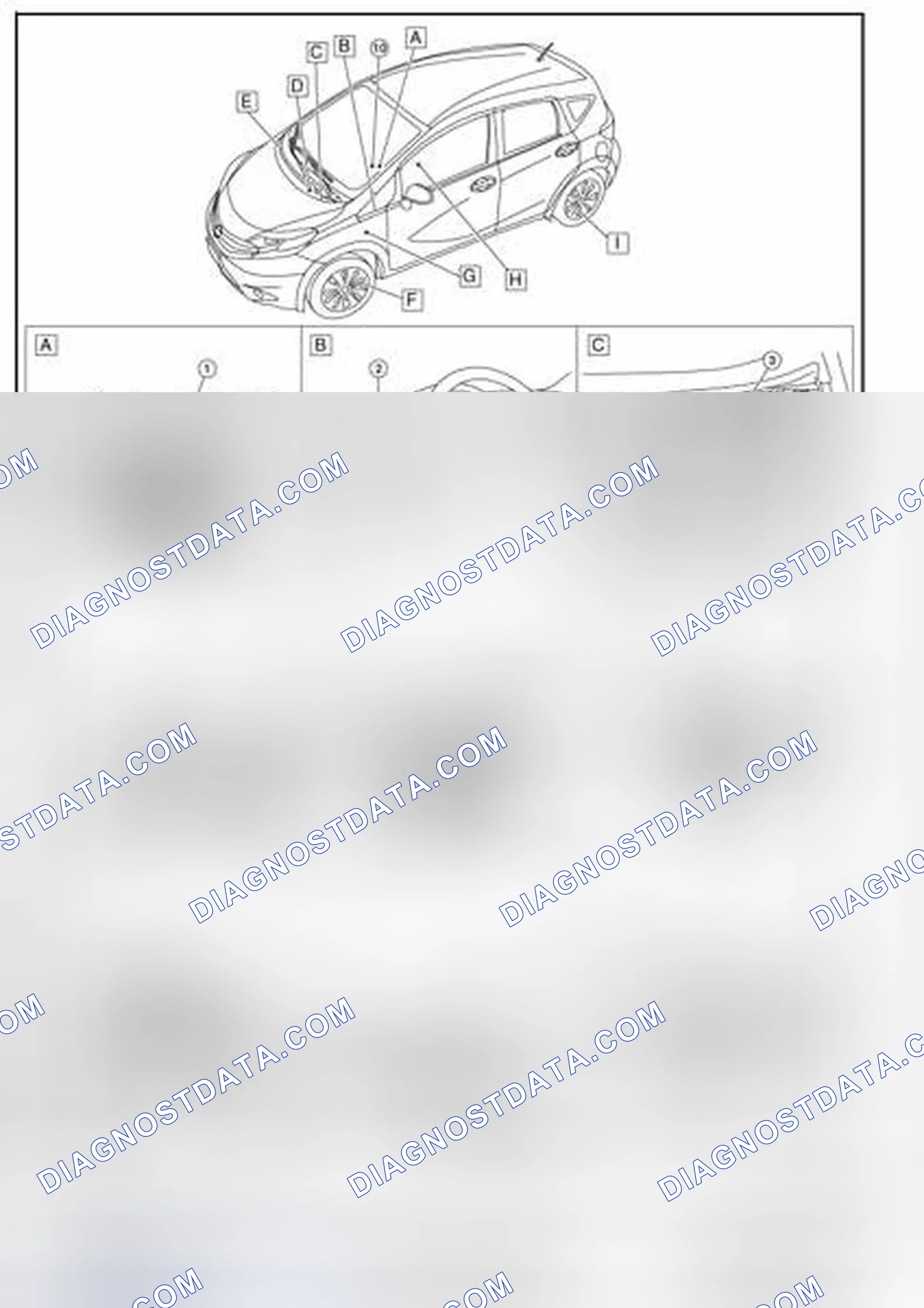 Scheme 35: Component Parts Location