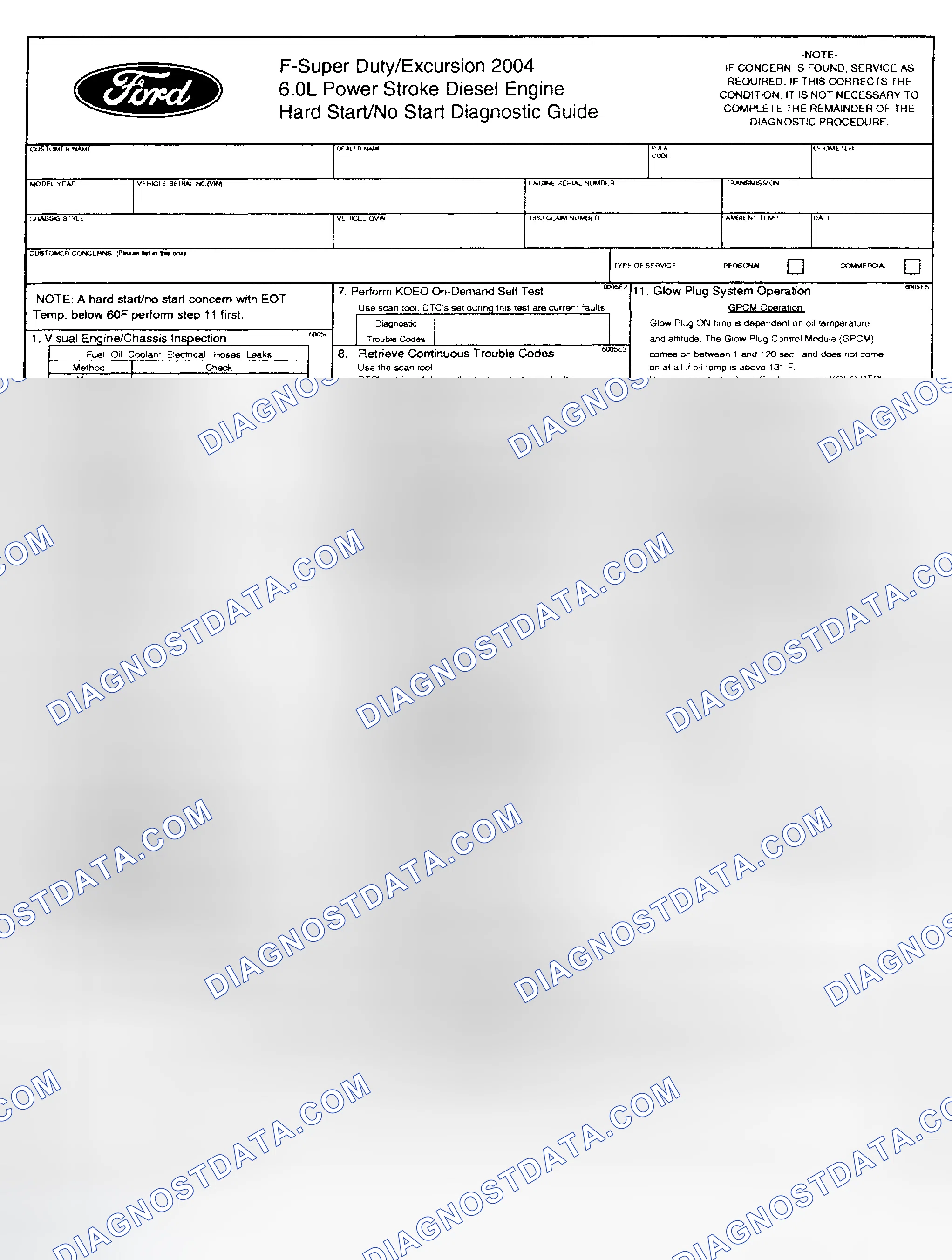 Scheme 48: Hard Start/No Start Diagnostic Procedures