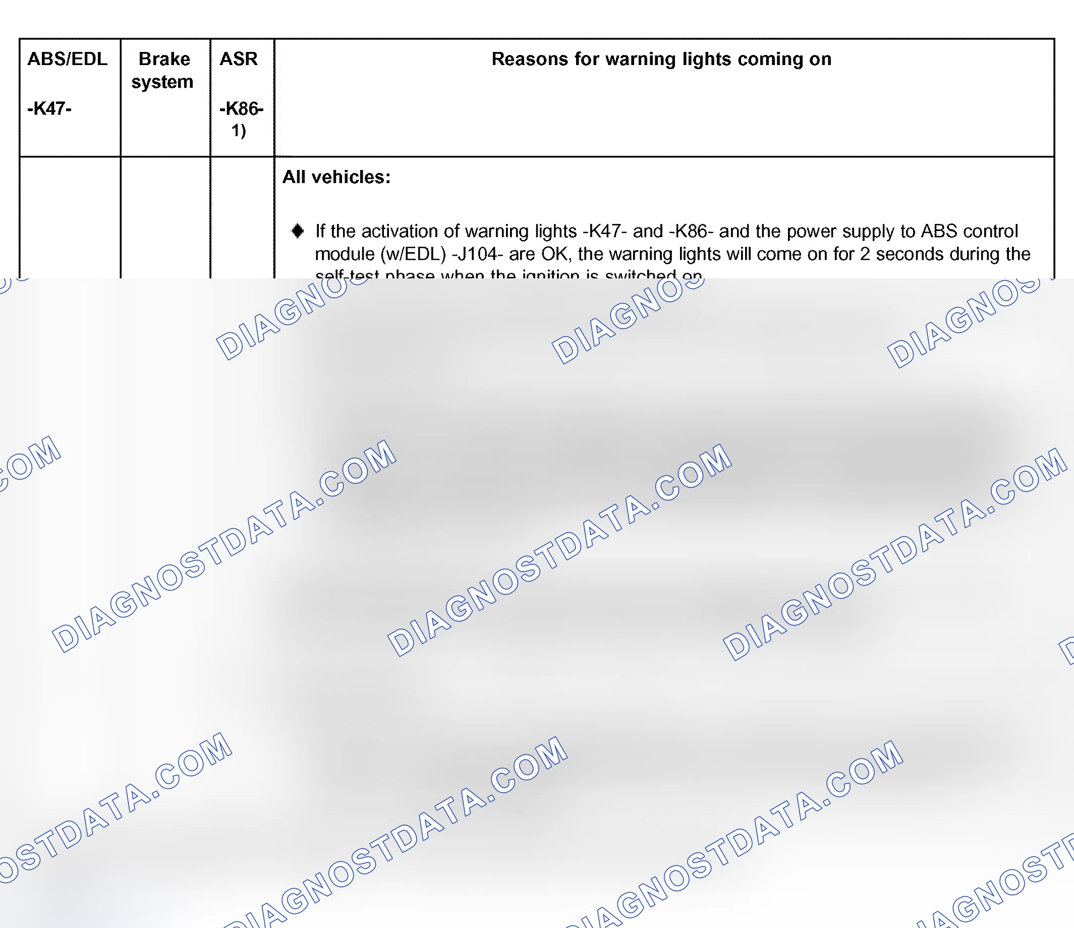 Scheme 35
