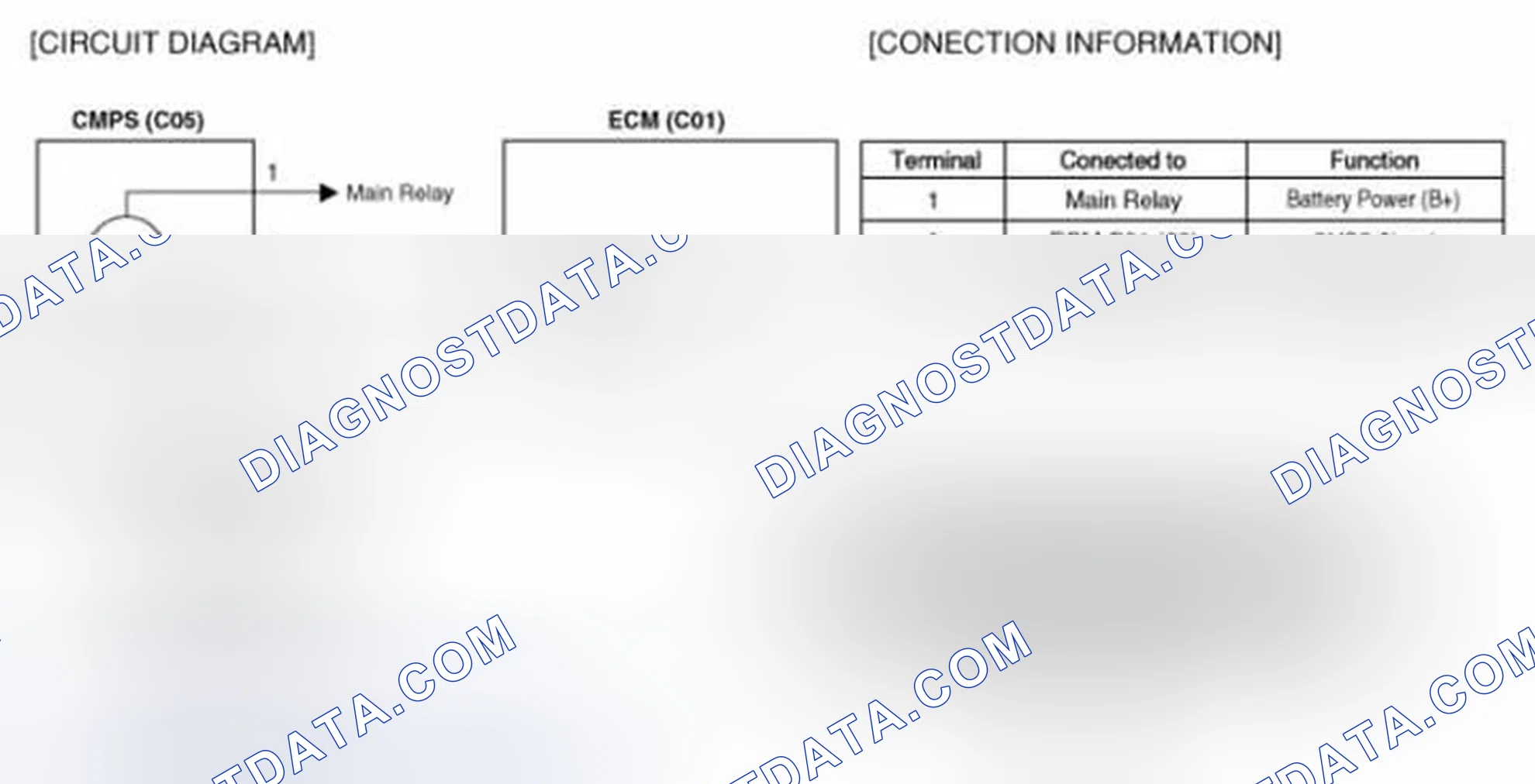 Scheme 77