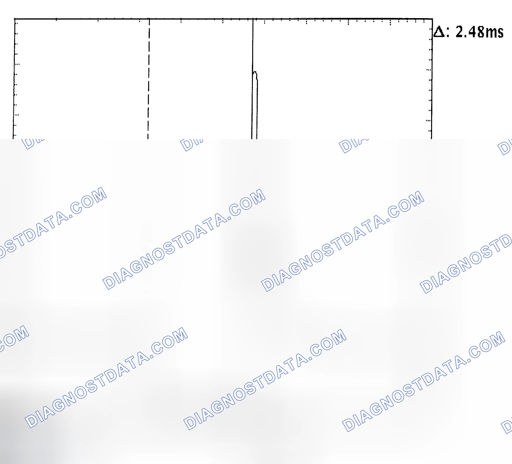 Scheme 24: Injector Bank - Known Good - Voltage Pattern