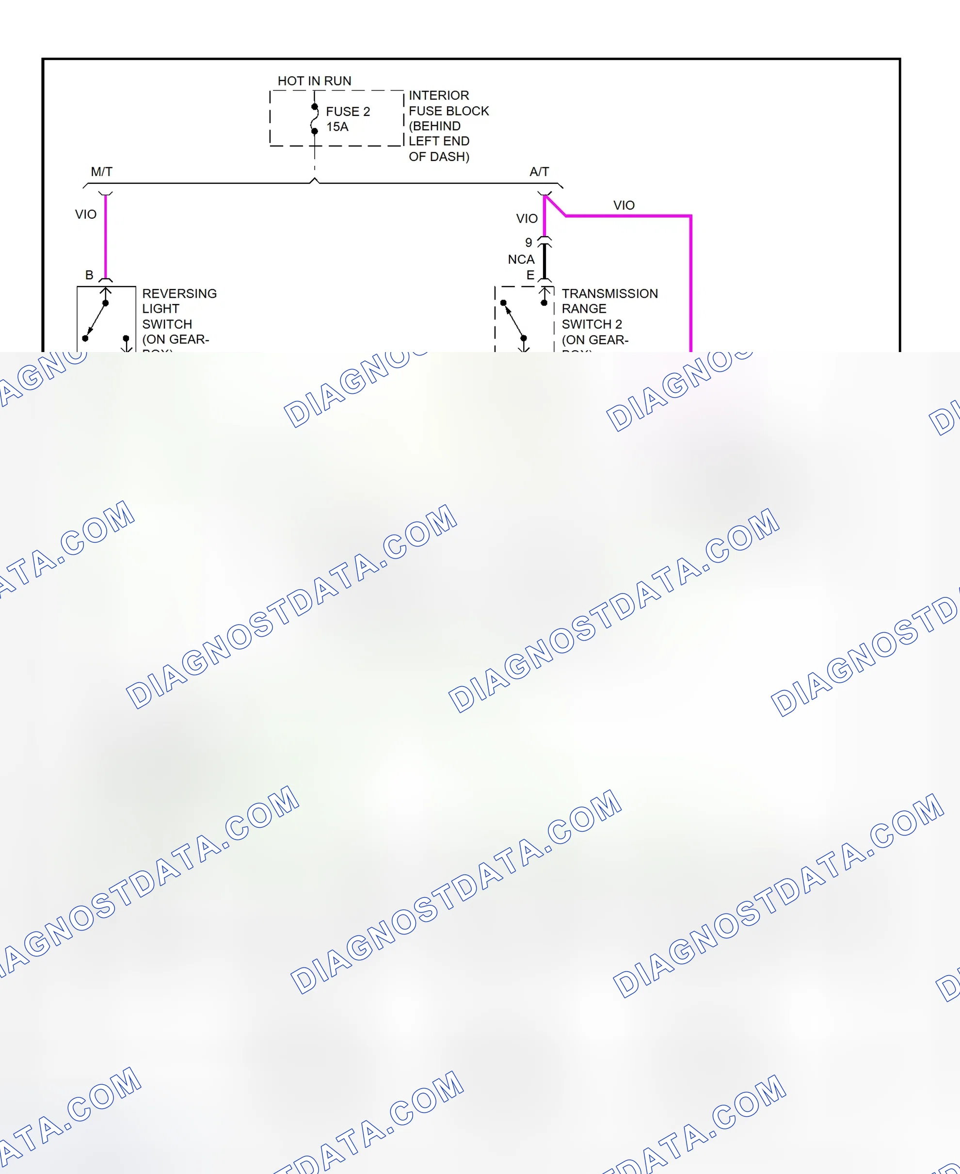 Fig. 3: Back-Up Lights Wiring Diagram (9-5 5-Door)