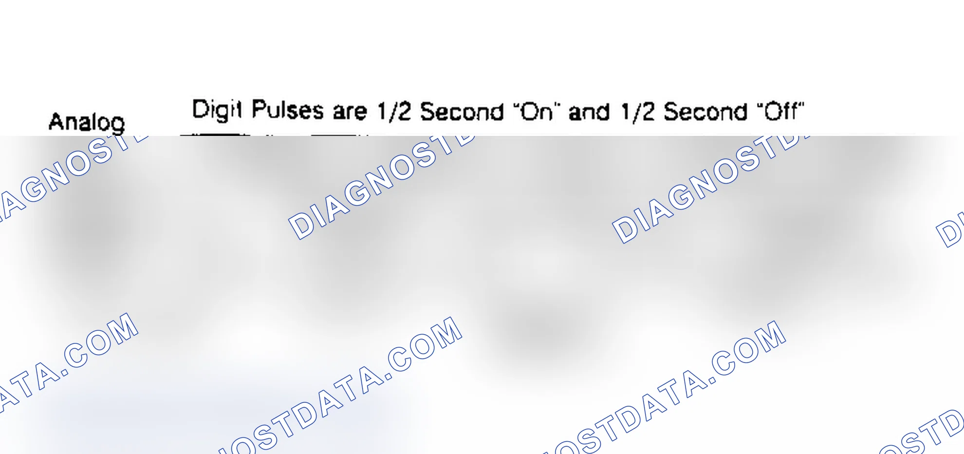 Scheme 102: Key On-Engine Off (KOEO) Code Format