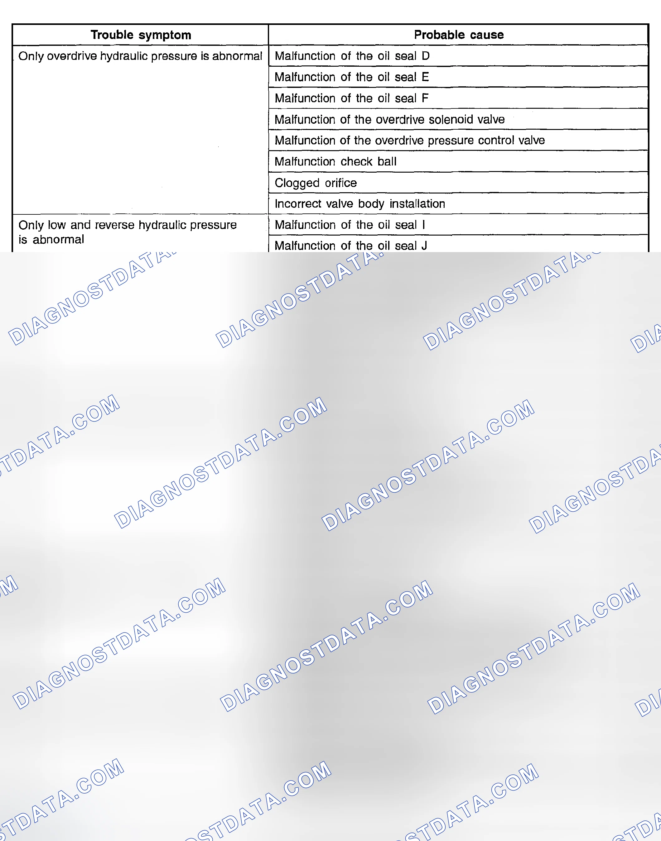 Scheme 39