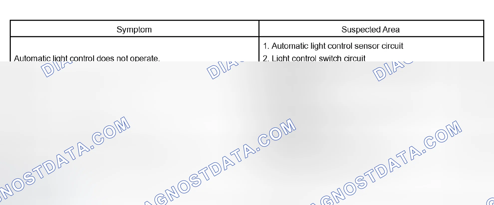 Scheme 43: LIGHT CONTROL