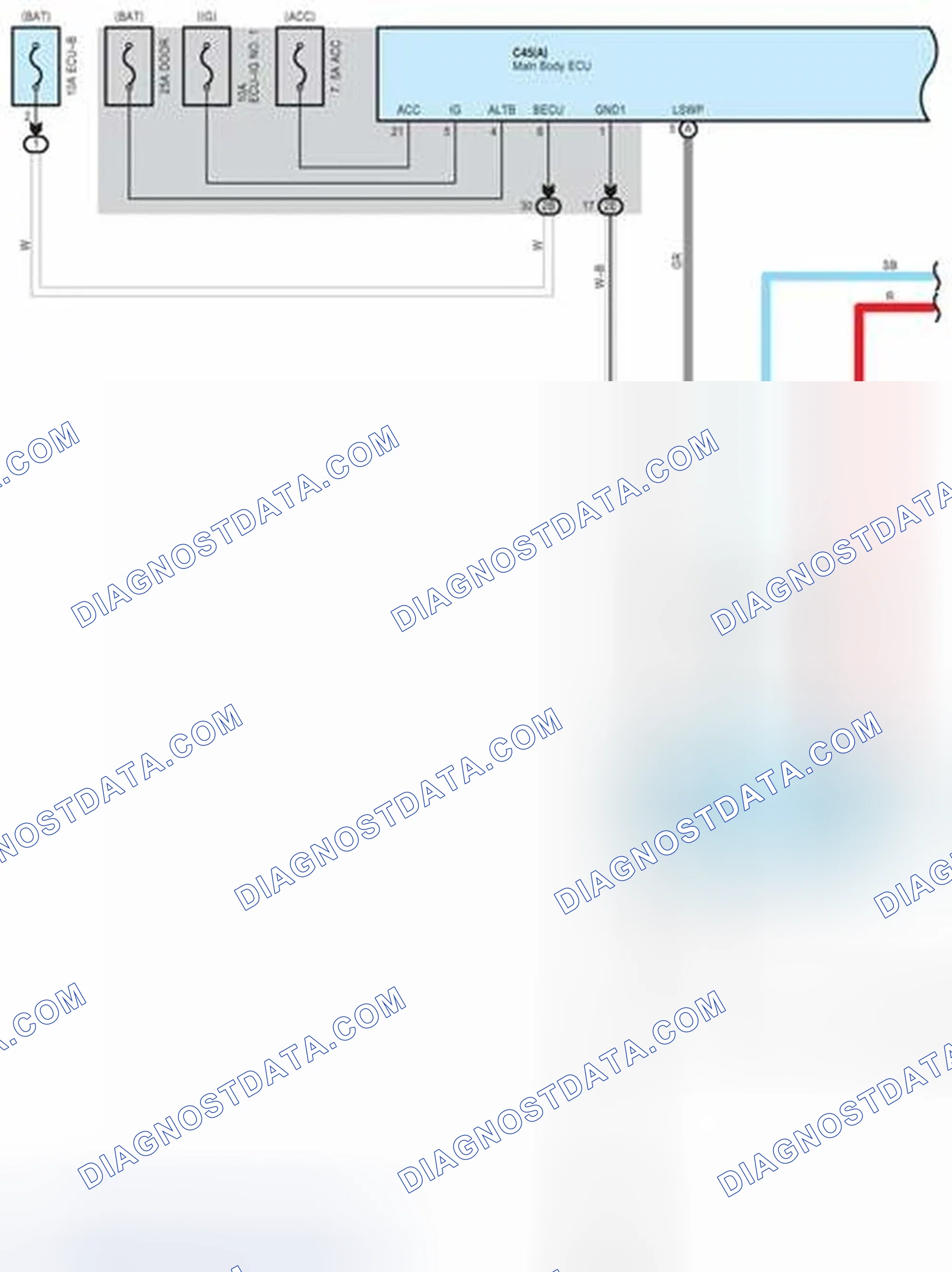 Scheme 91: Door Lock Control