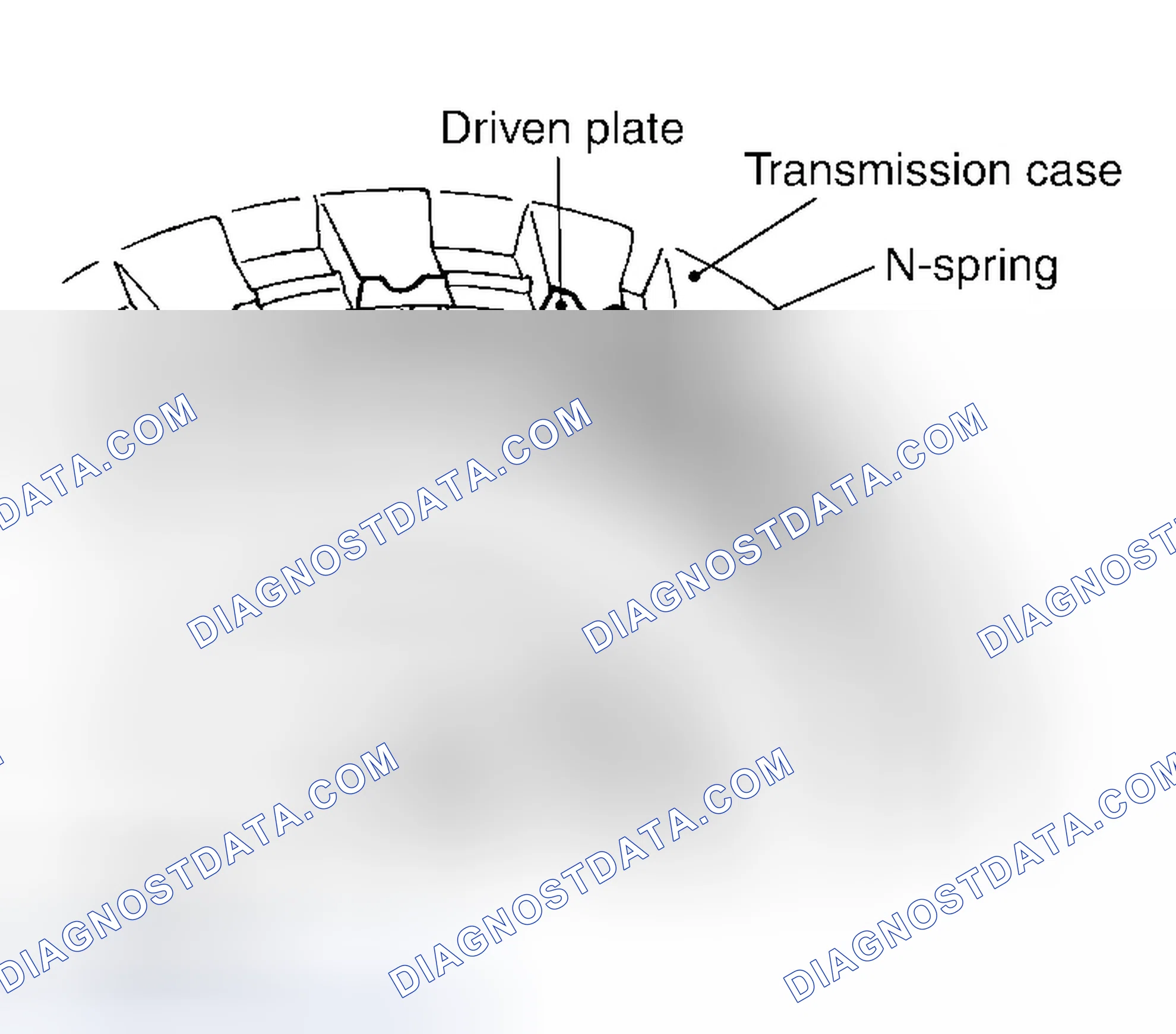 Scheme 272