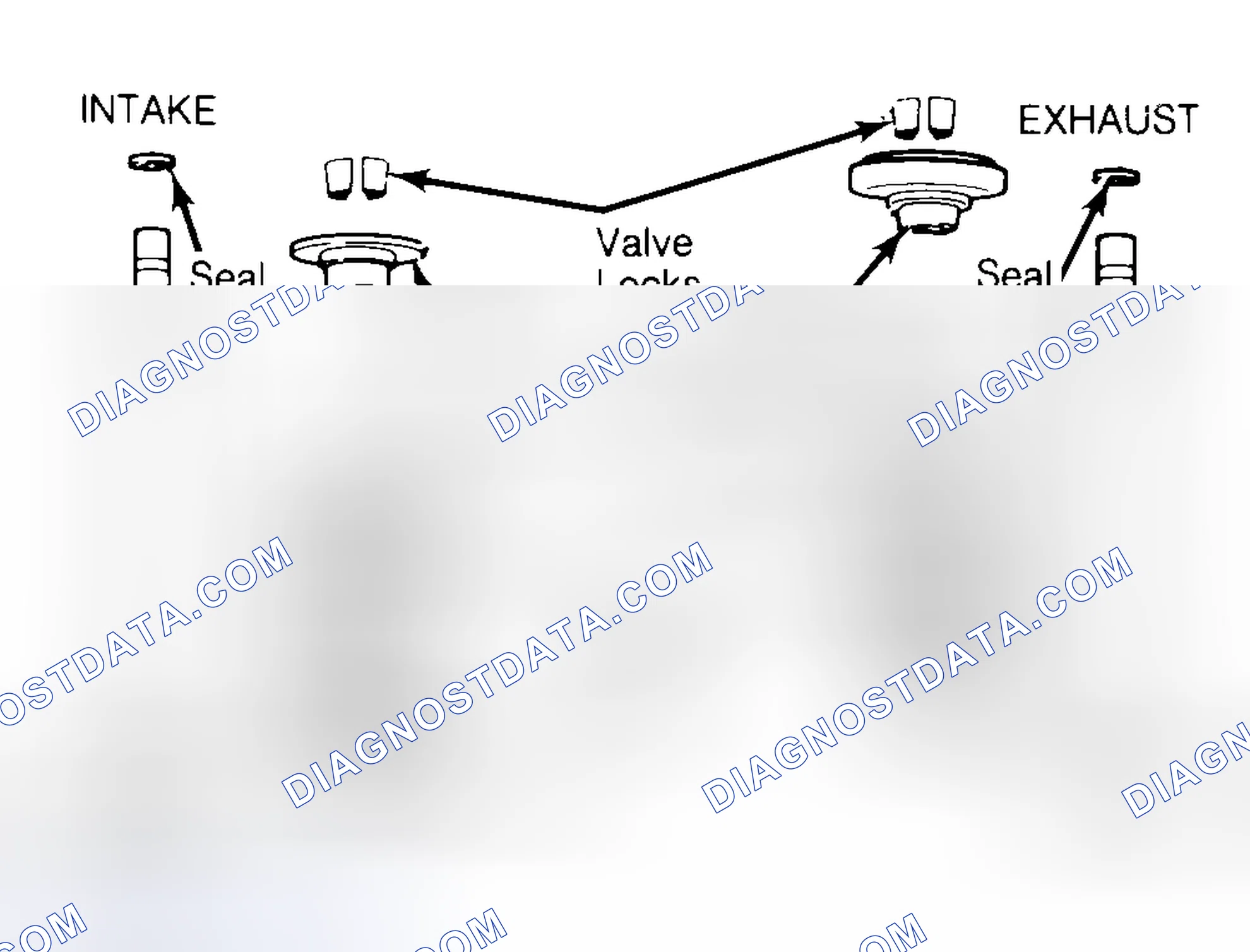 Scheme 11: Exploded View of Valve Assemblies