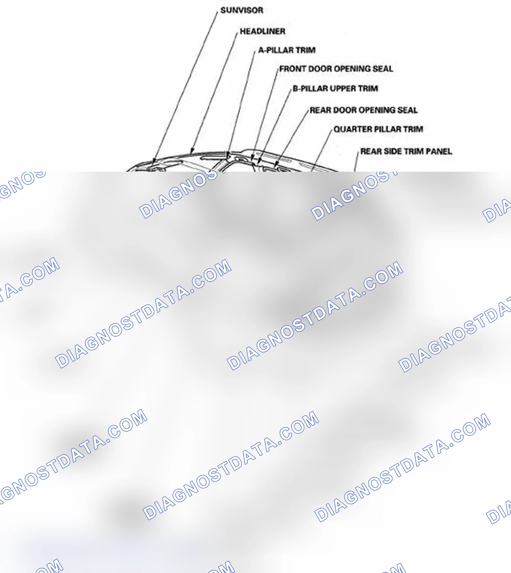 Scheme 52: Component Location Index