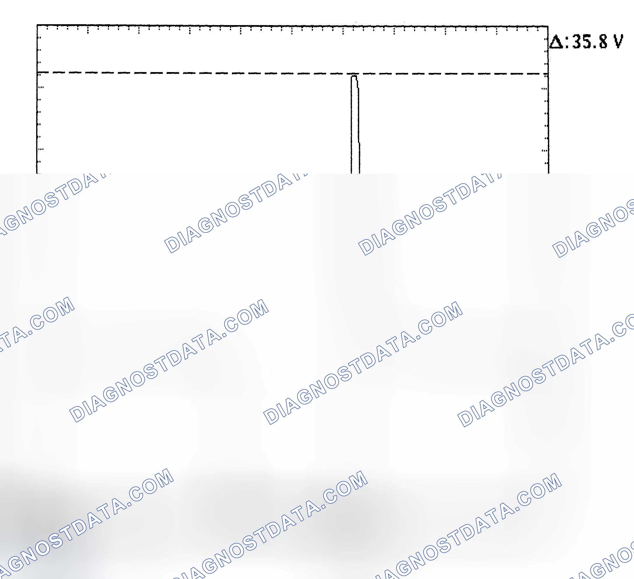 Scheme 28: Injector Bank - Known Good - Voltage Pattern