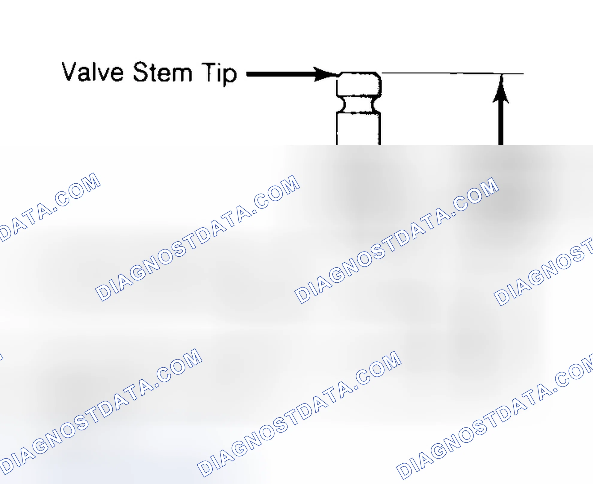 Scheme 20: Measuring Valve Stem Installed Height