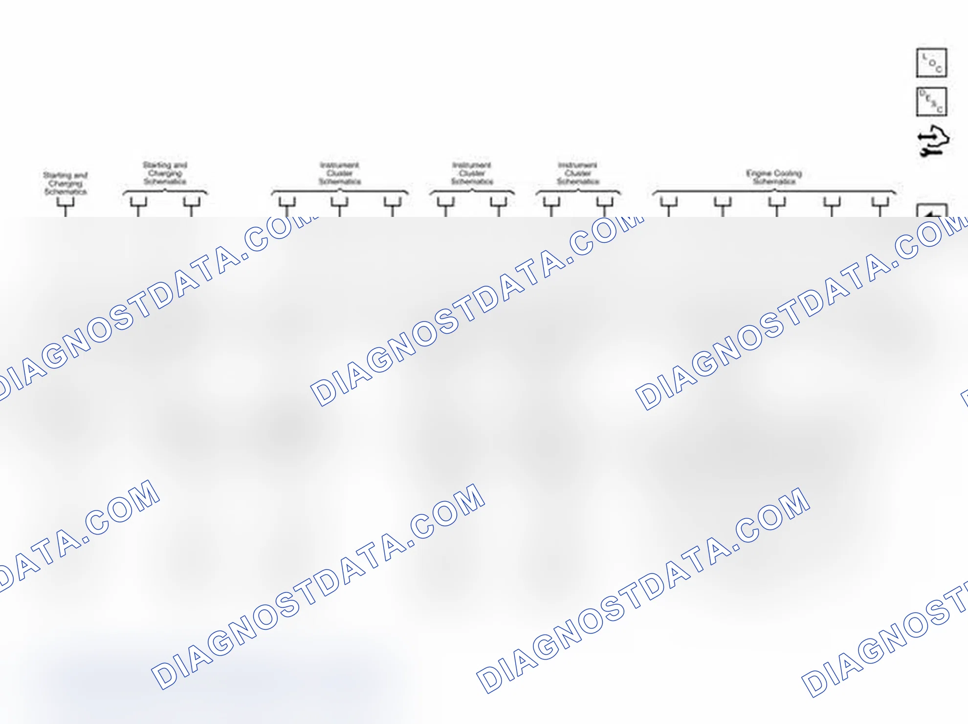 Scheme 45: Controlled/Monitored Subsystem References
