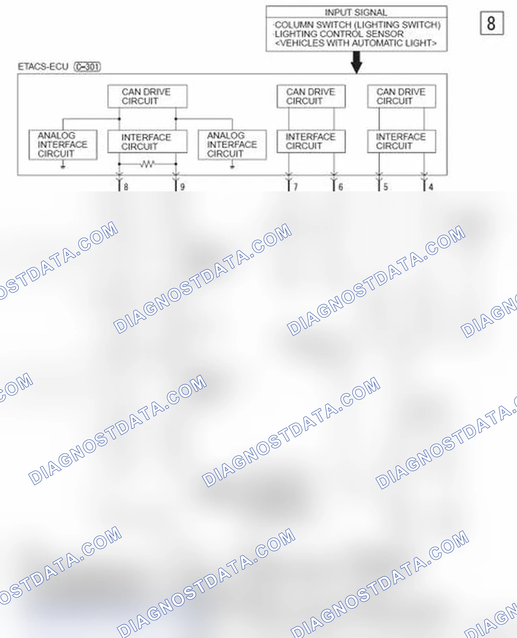Scheme 672