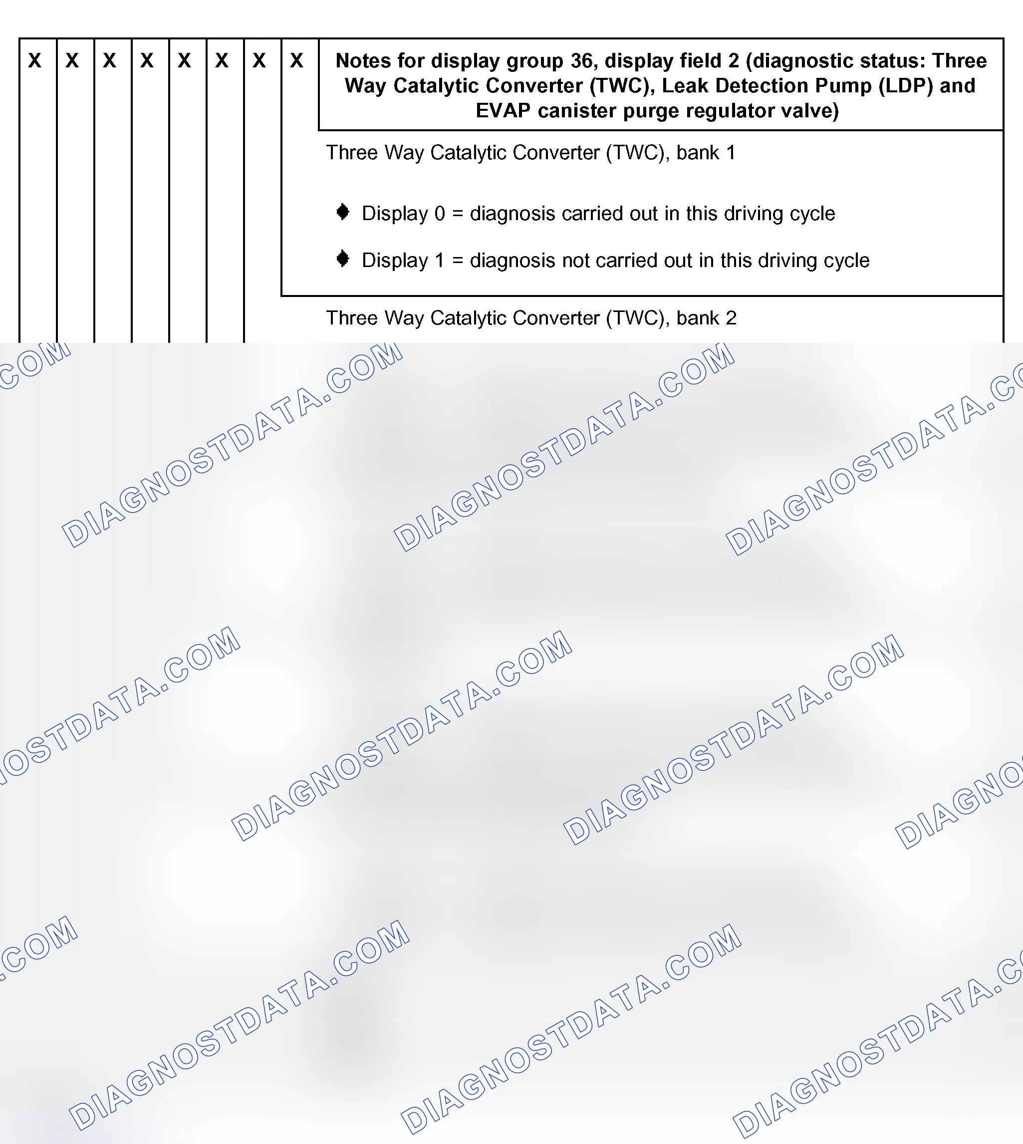 Scheme 66: Read Measuring Value Block: Display Group 36, Display Field 2 (M.Y. 1998)