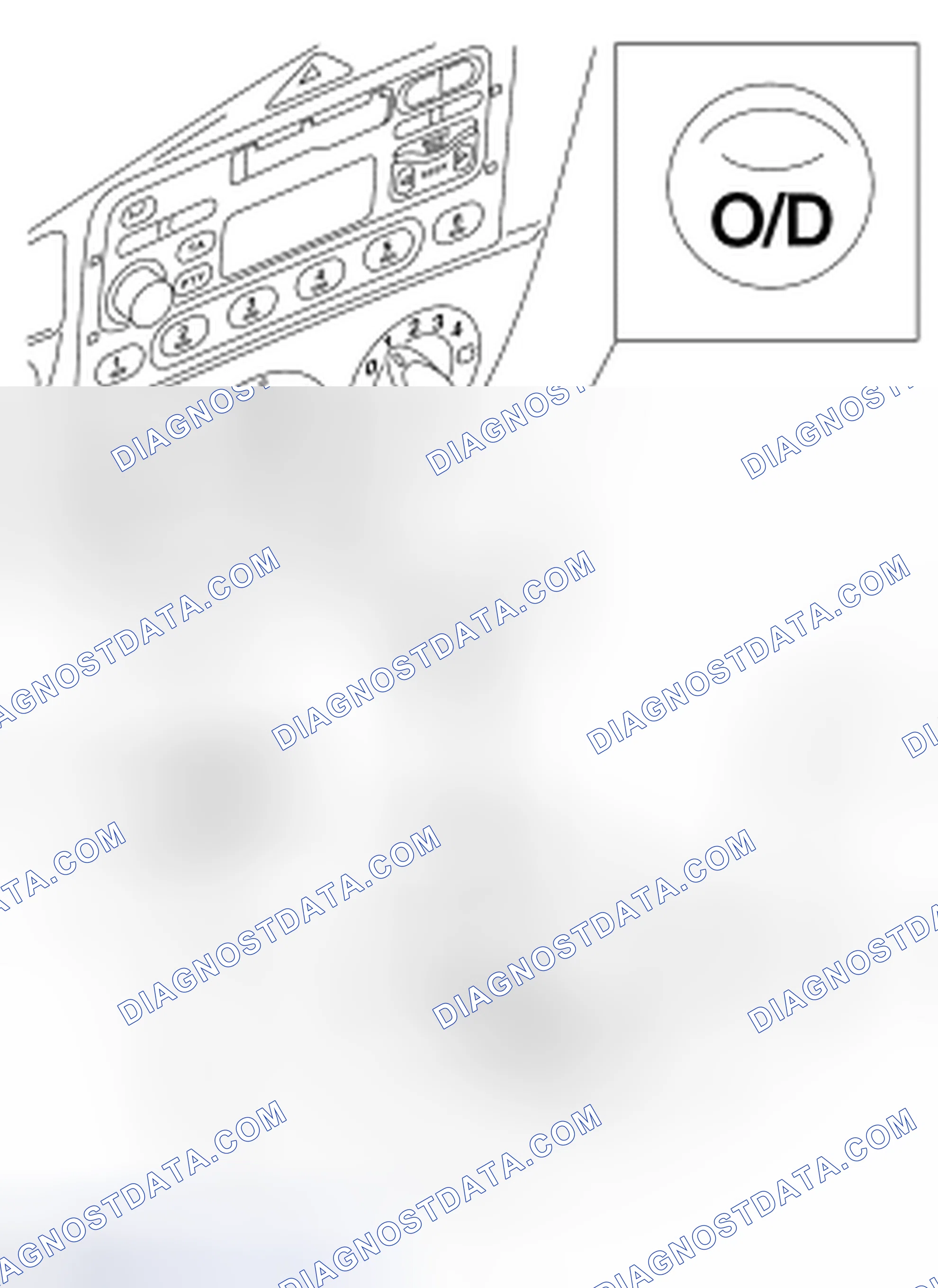 Scheme 41: Overdrive (O/D) Switch