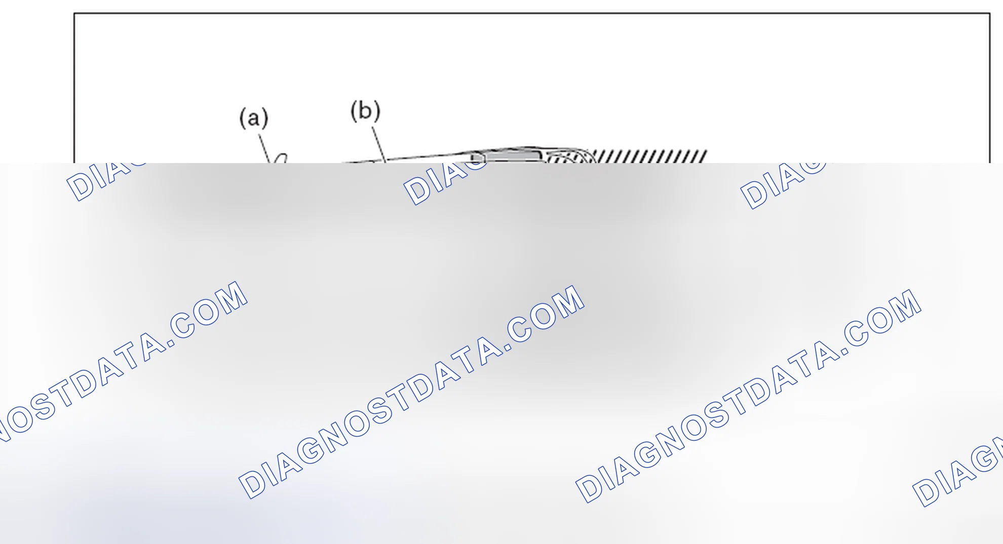 Scheme 41: THRUST ANGLE