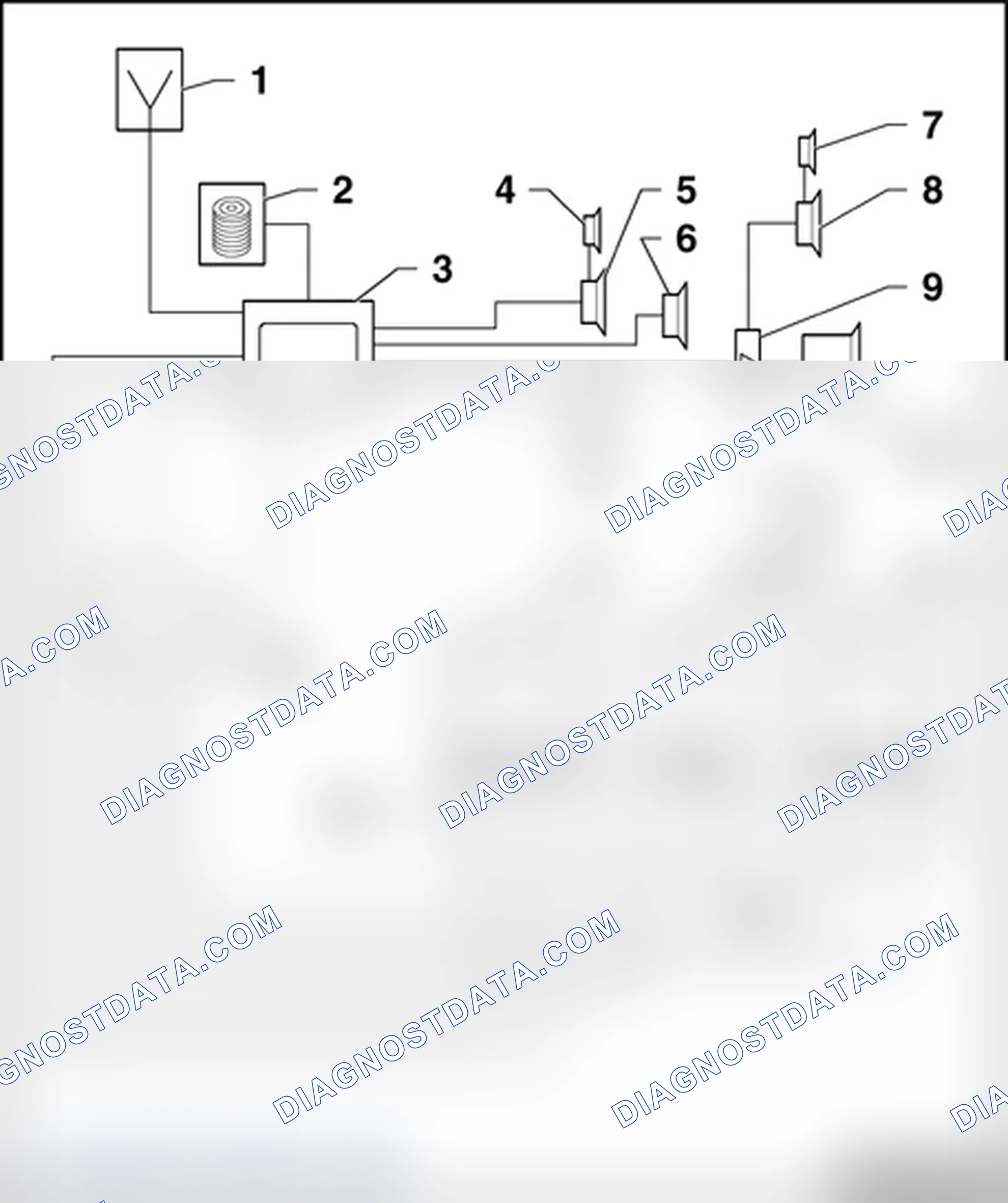 Scheme 142: Avant