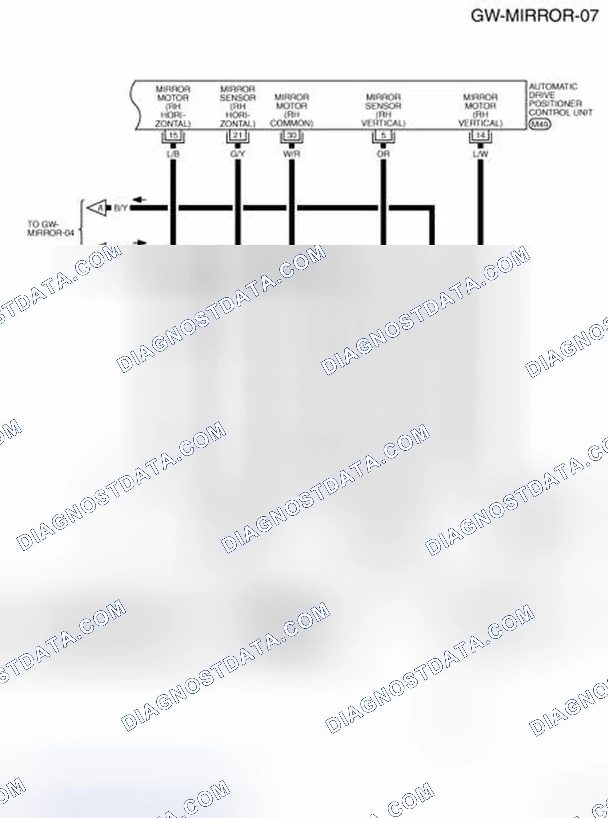 Scheme 85