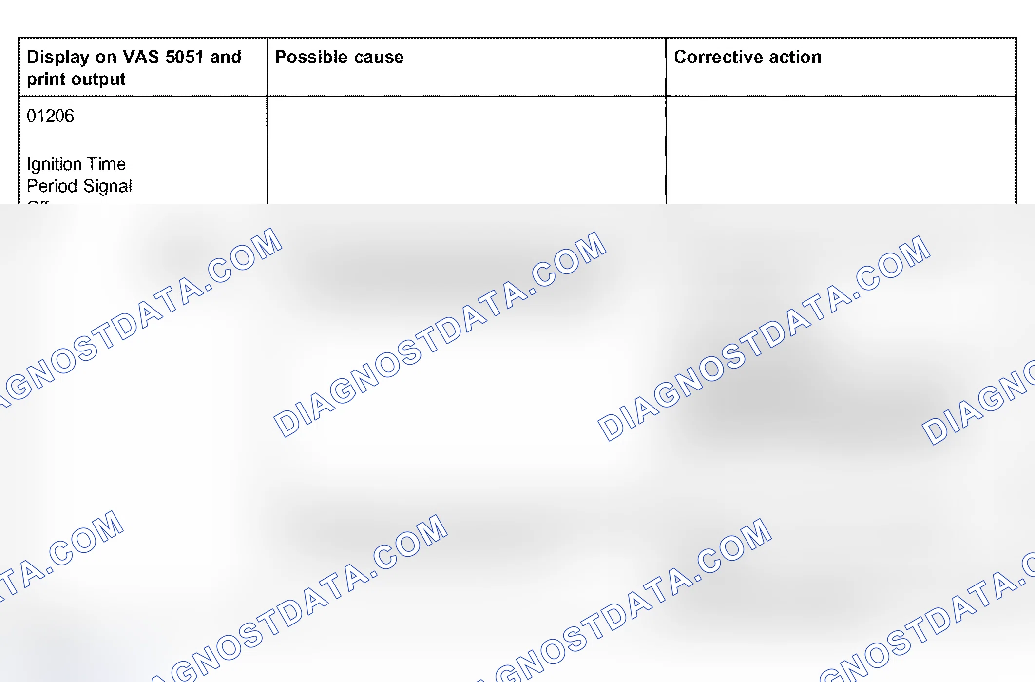 Scheme 43