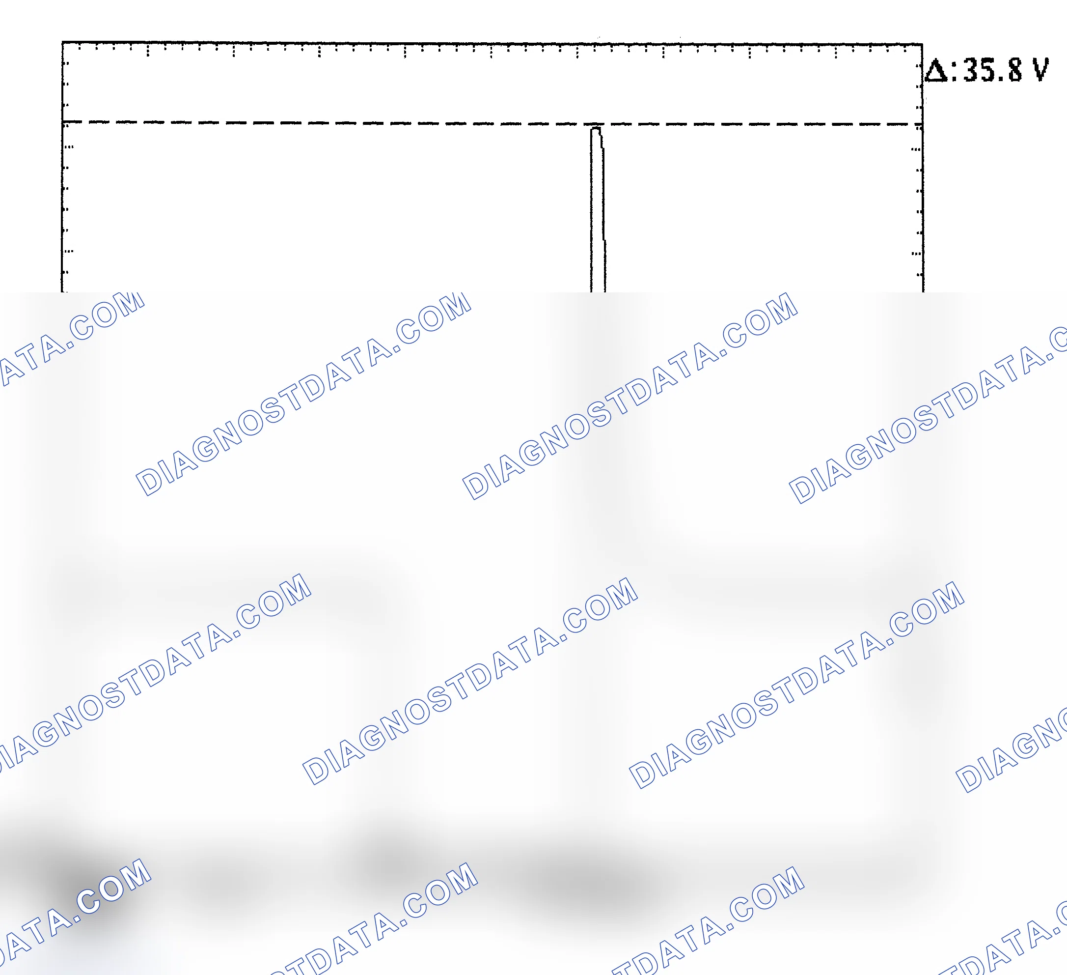 Scheme 28: Injector Bank - Known Good - Voltage Pattern
