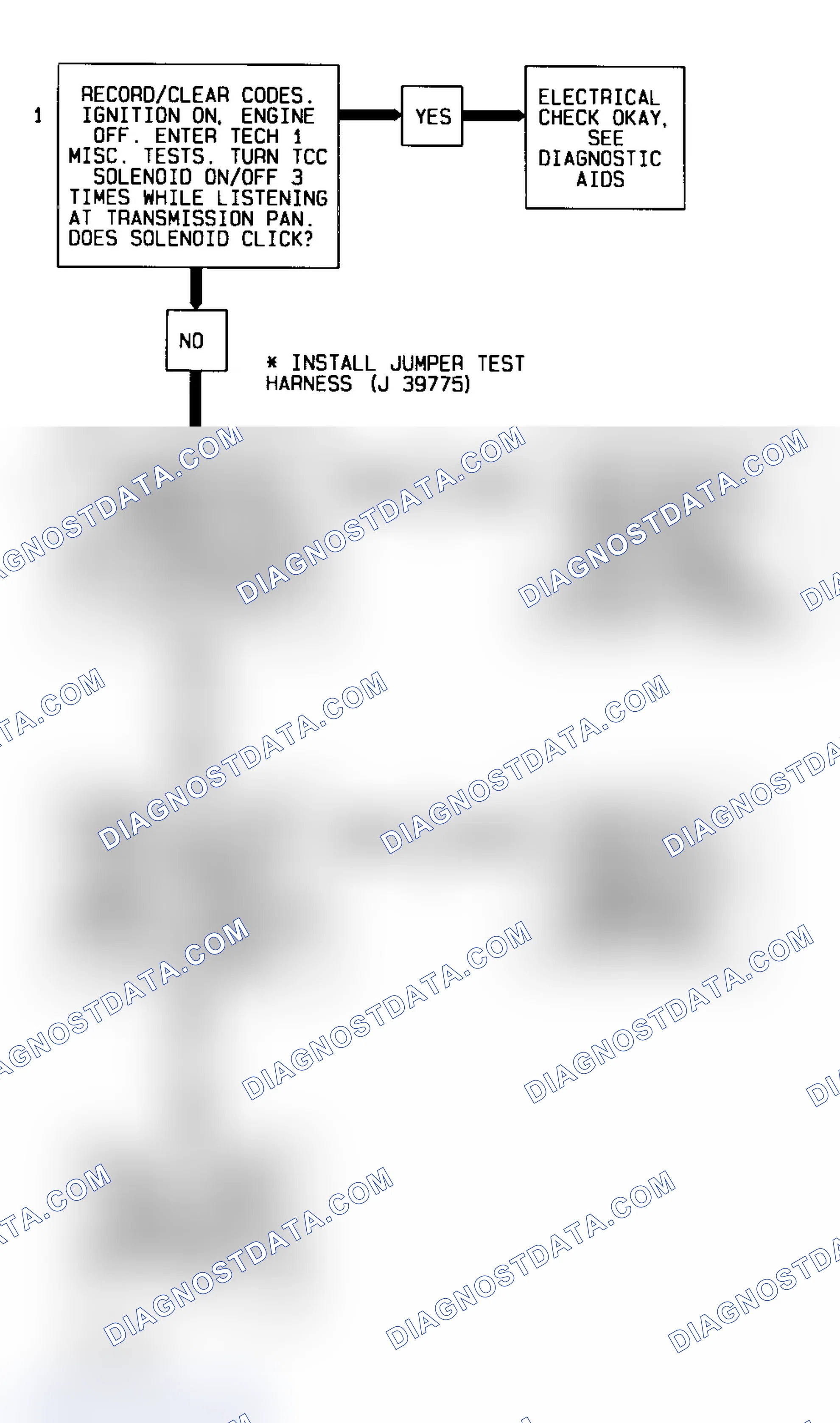 Scheme 93: Code 90 Flow Chart (Fleetwood) TCC Solenoid Circuit
