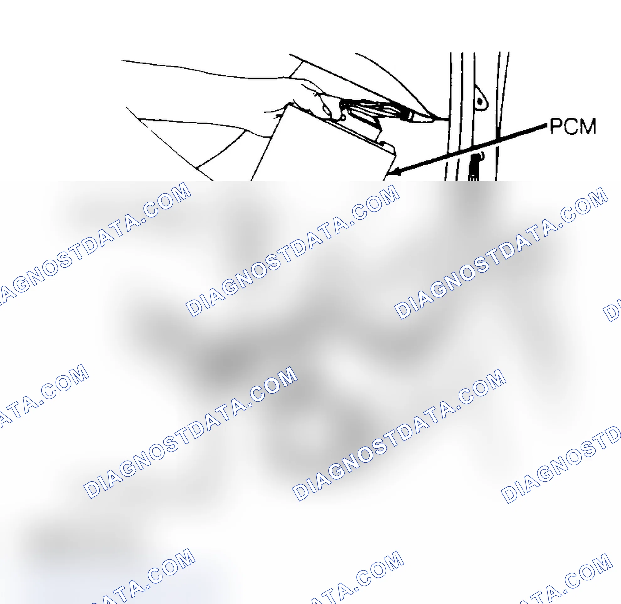 Scheme 9: Servicing PCM While Using 3M Anti-Static Mat