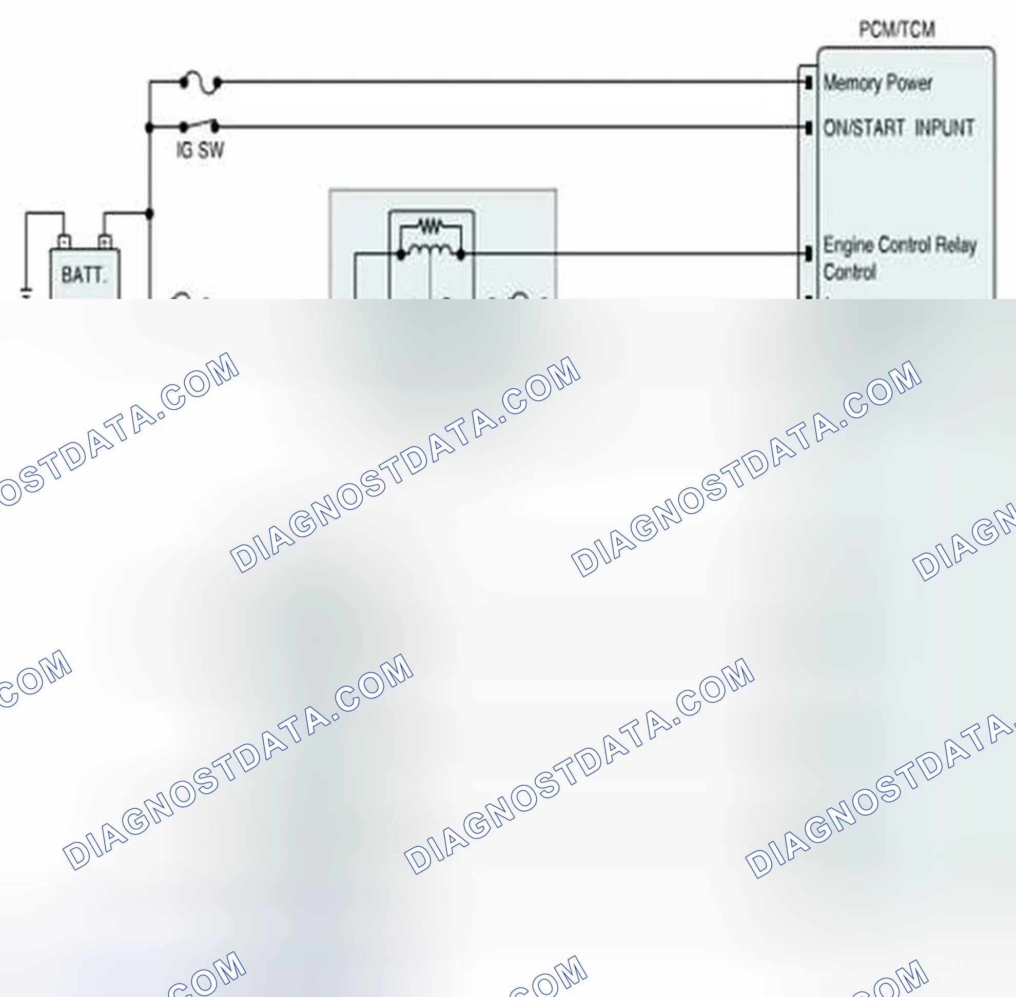 Scheme 263: Diagnostic Circuit Diagram