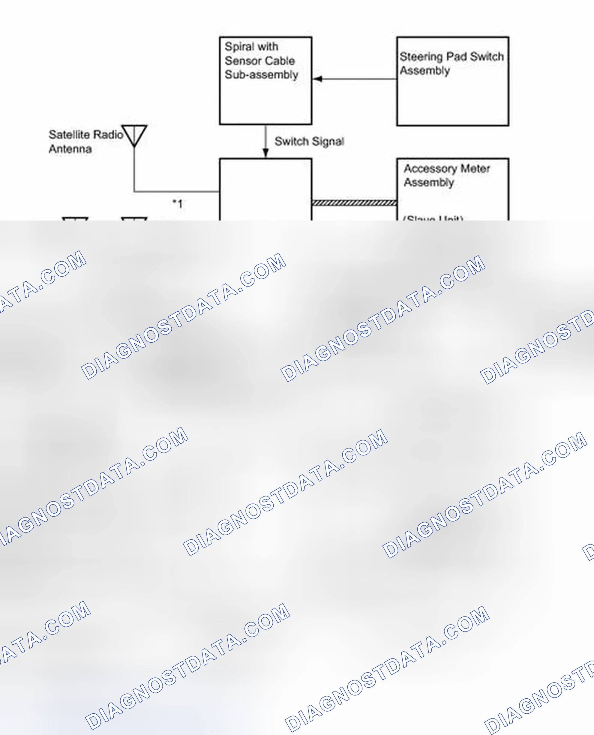 Scheme 305: SYSTEM DIAGRAM