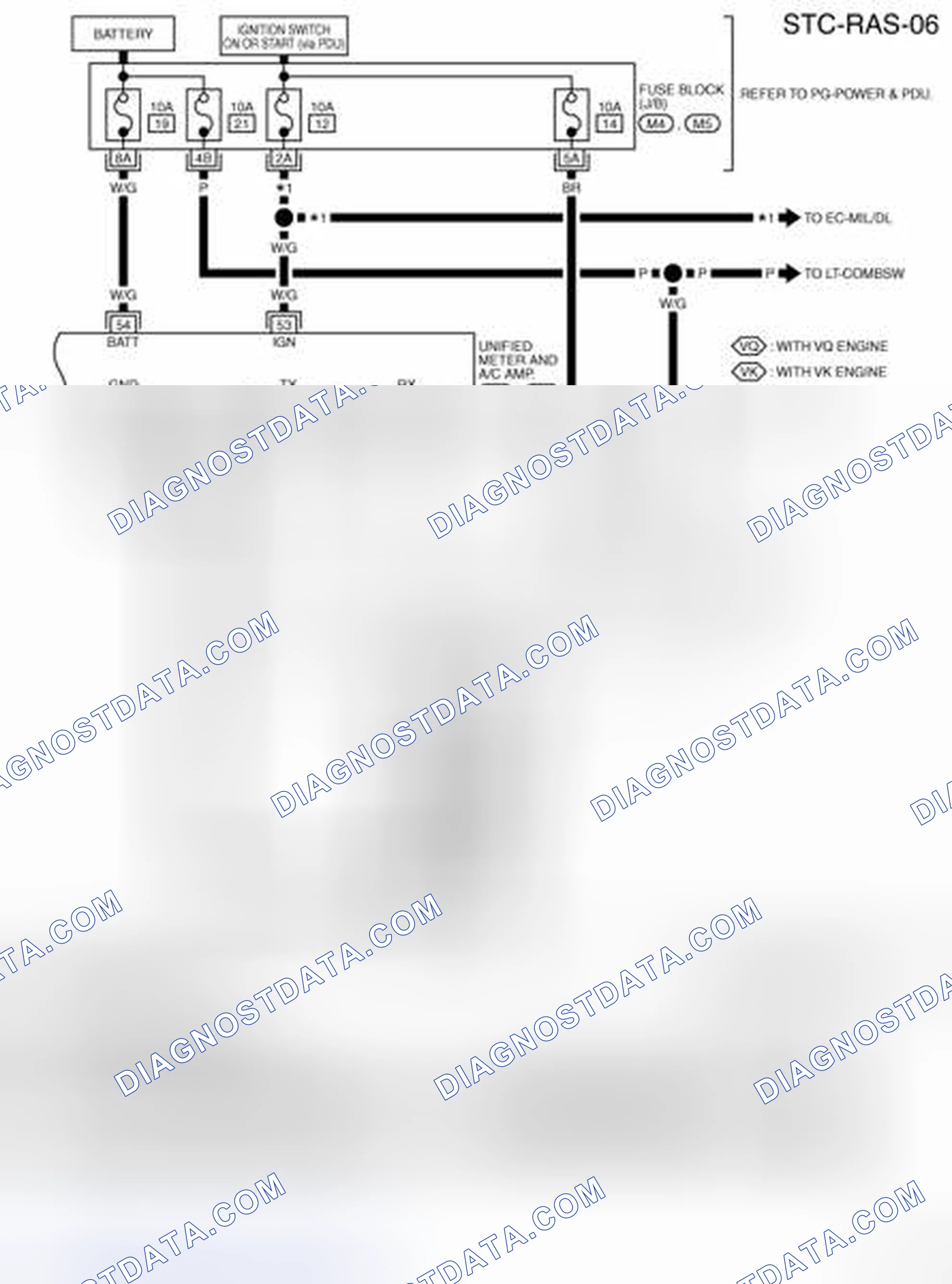 Scheme 25