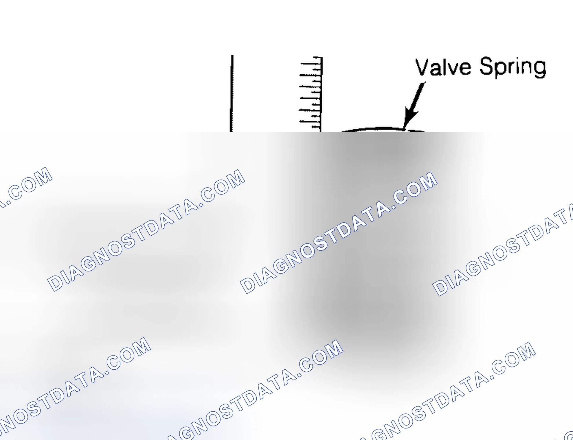 Scheme 13: Checking Valve Spring Squareness