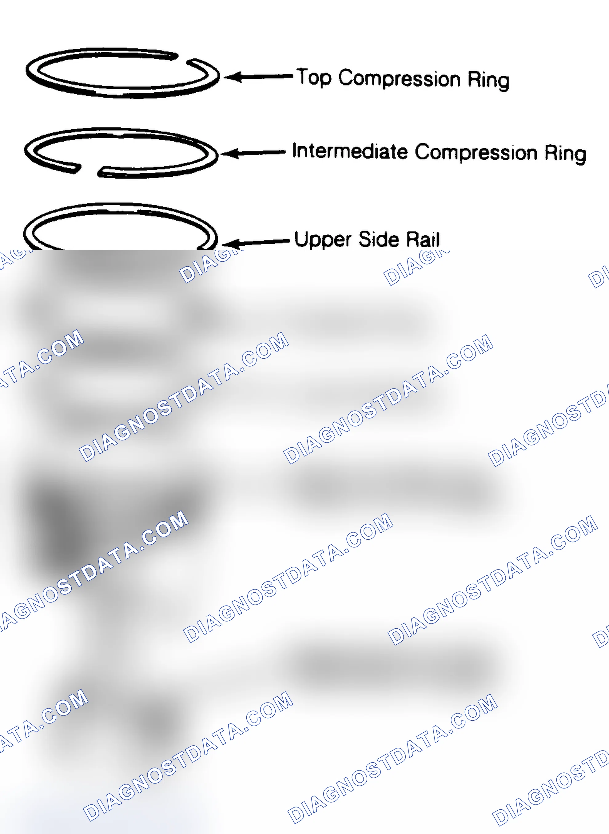 Scheme 29: FITTING RINGS