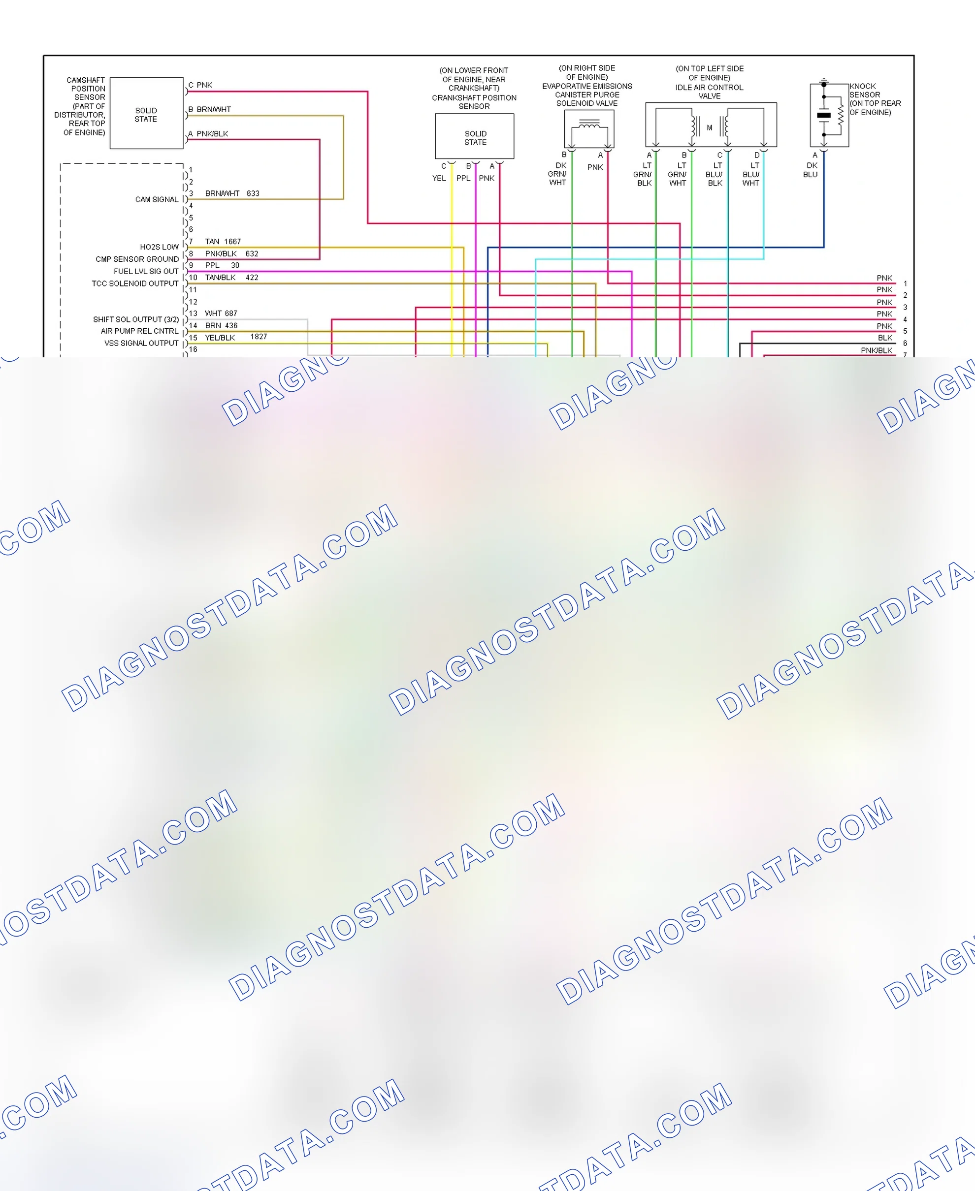 Scheme 50: PCM Wiring Diagram (Chevy Express & Savana - 4.3L - 1 Of 4)