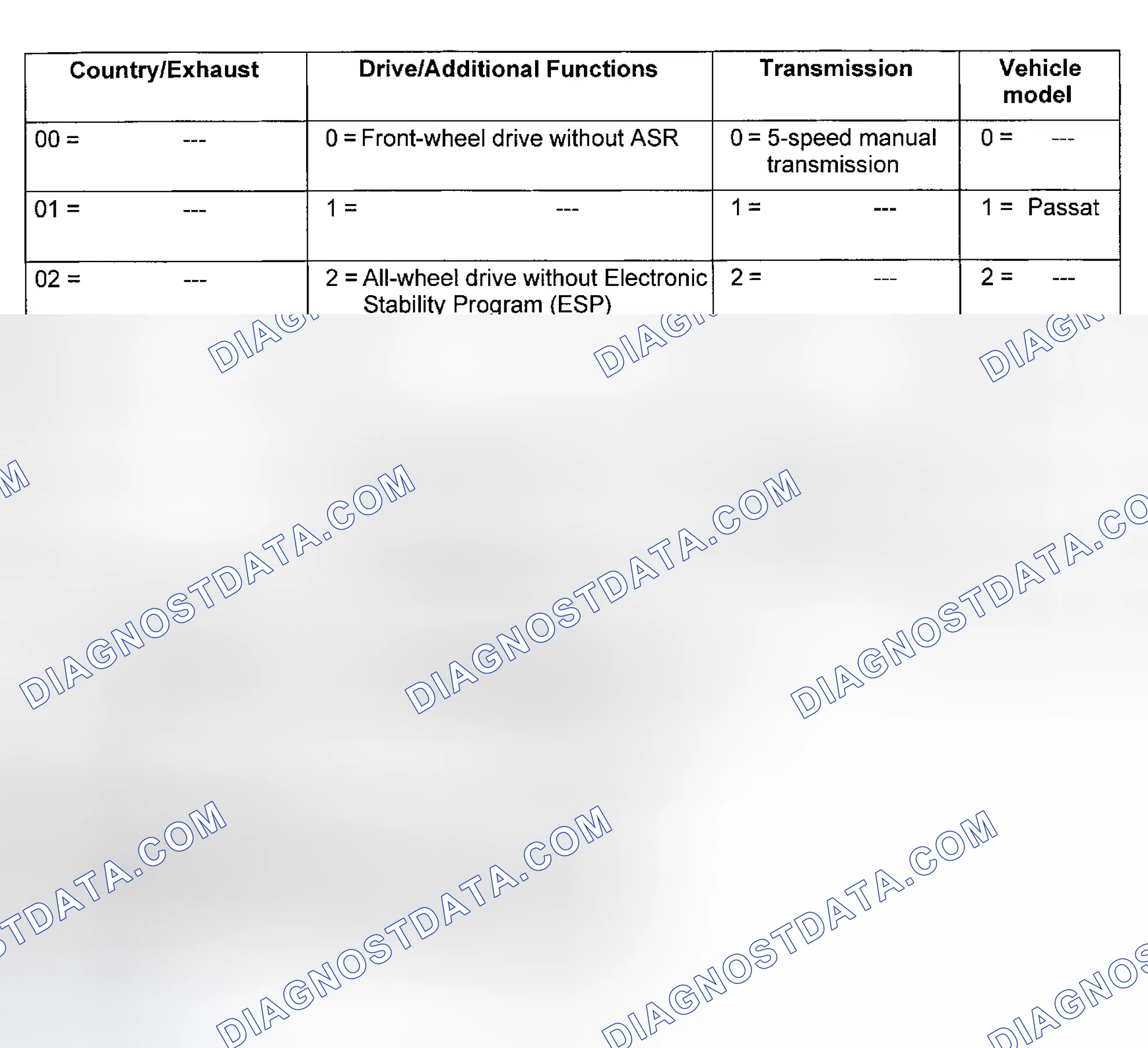 Scheme 6