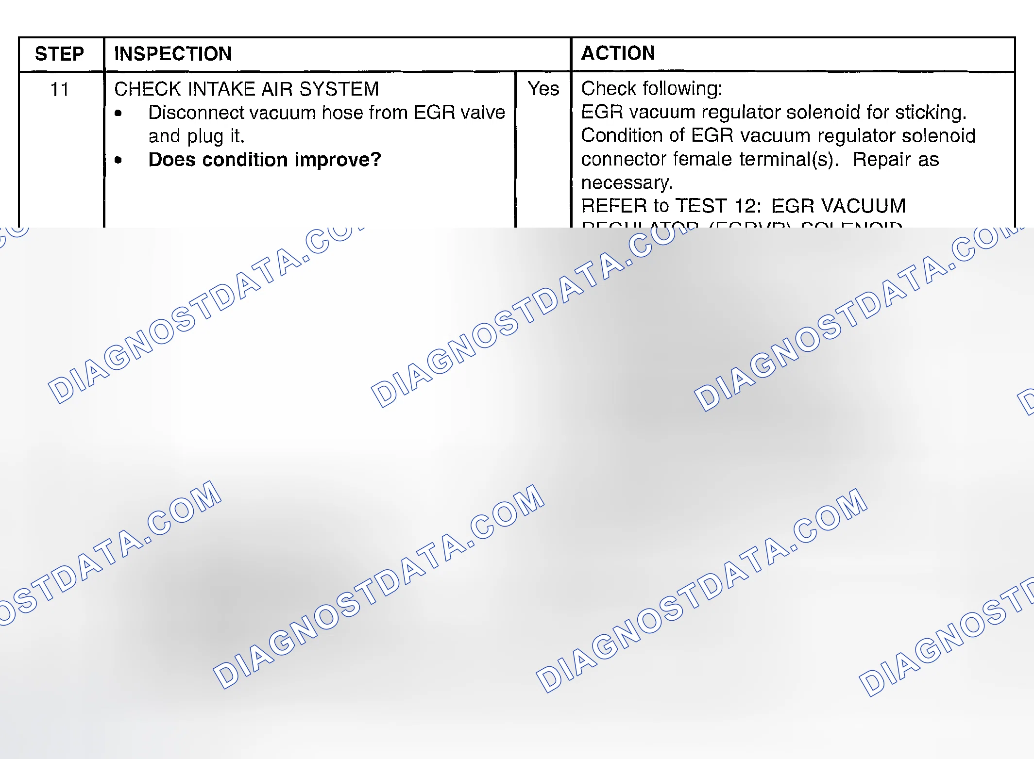 Scheme 468