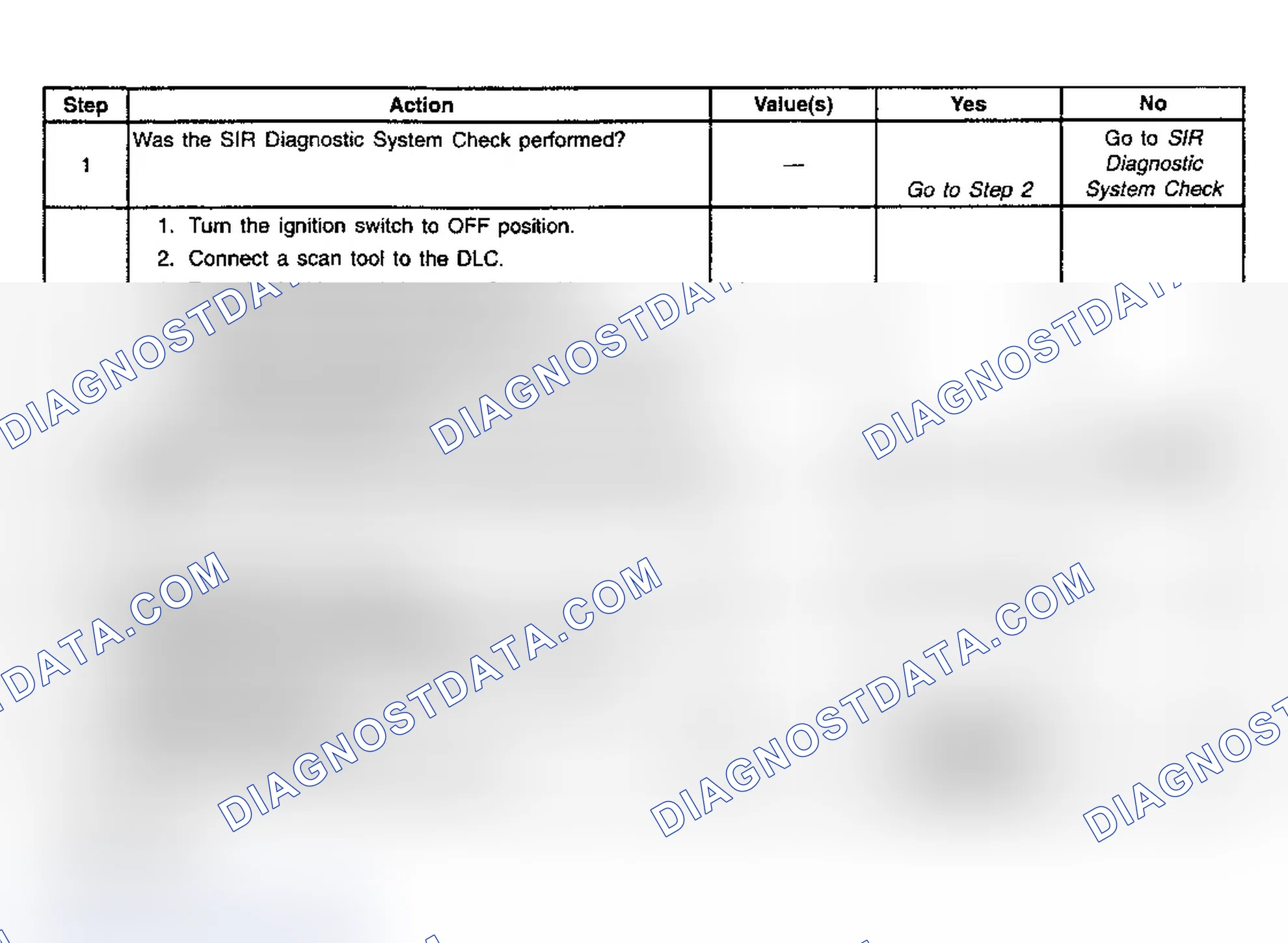 Scheme 92: Diagnostic Chart Step References