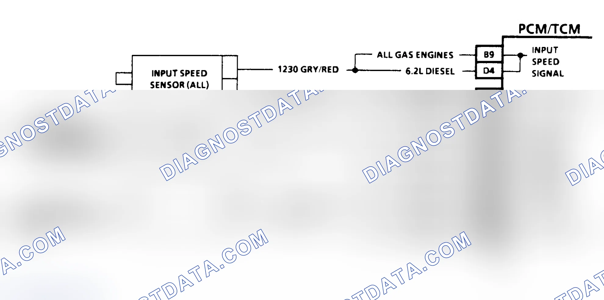 Scheme 214: CODE 85, UNDEFINED GEAR RATIO