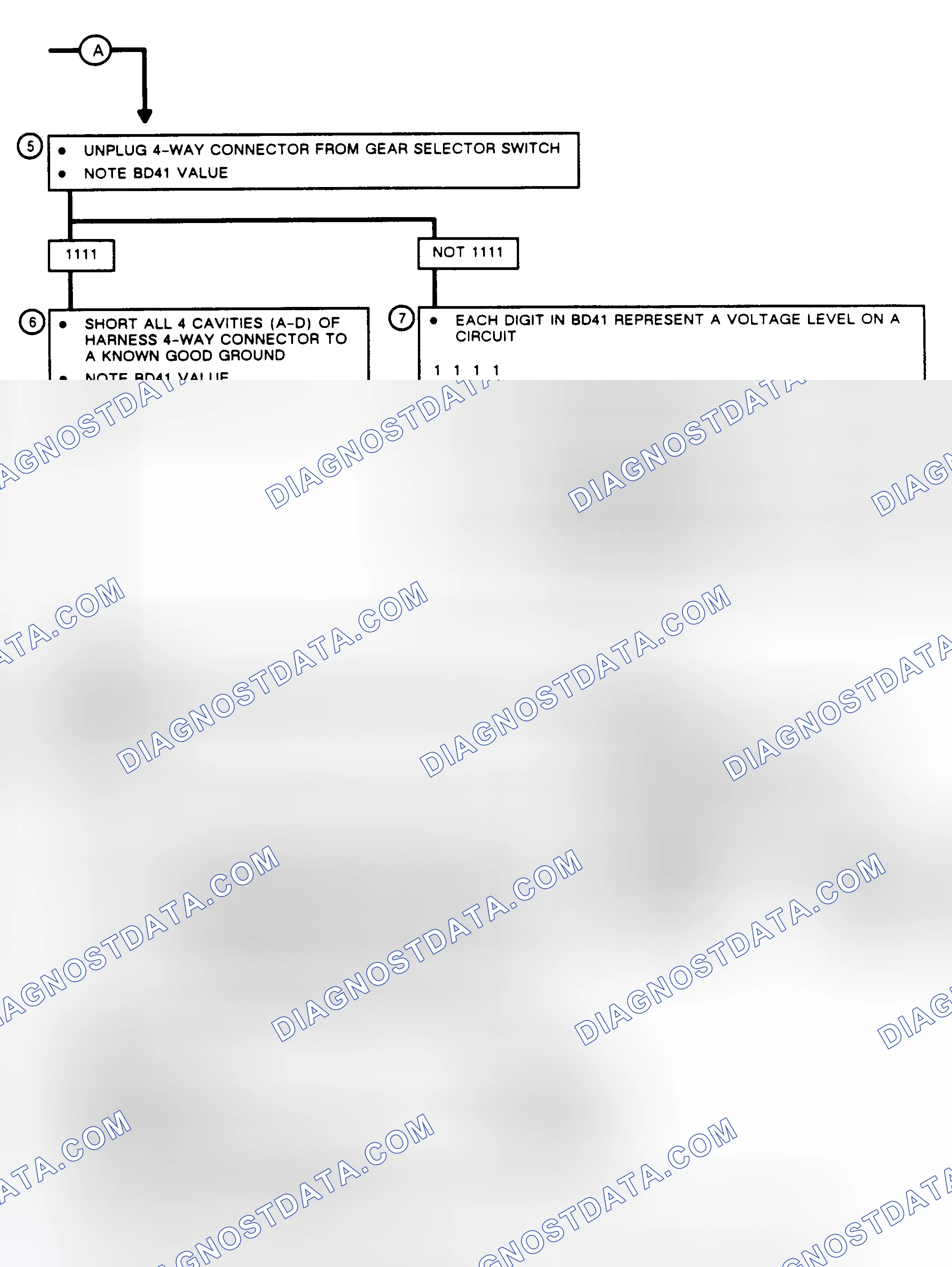 Scheme 399